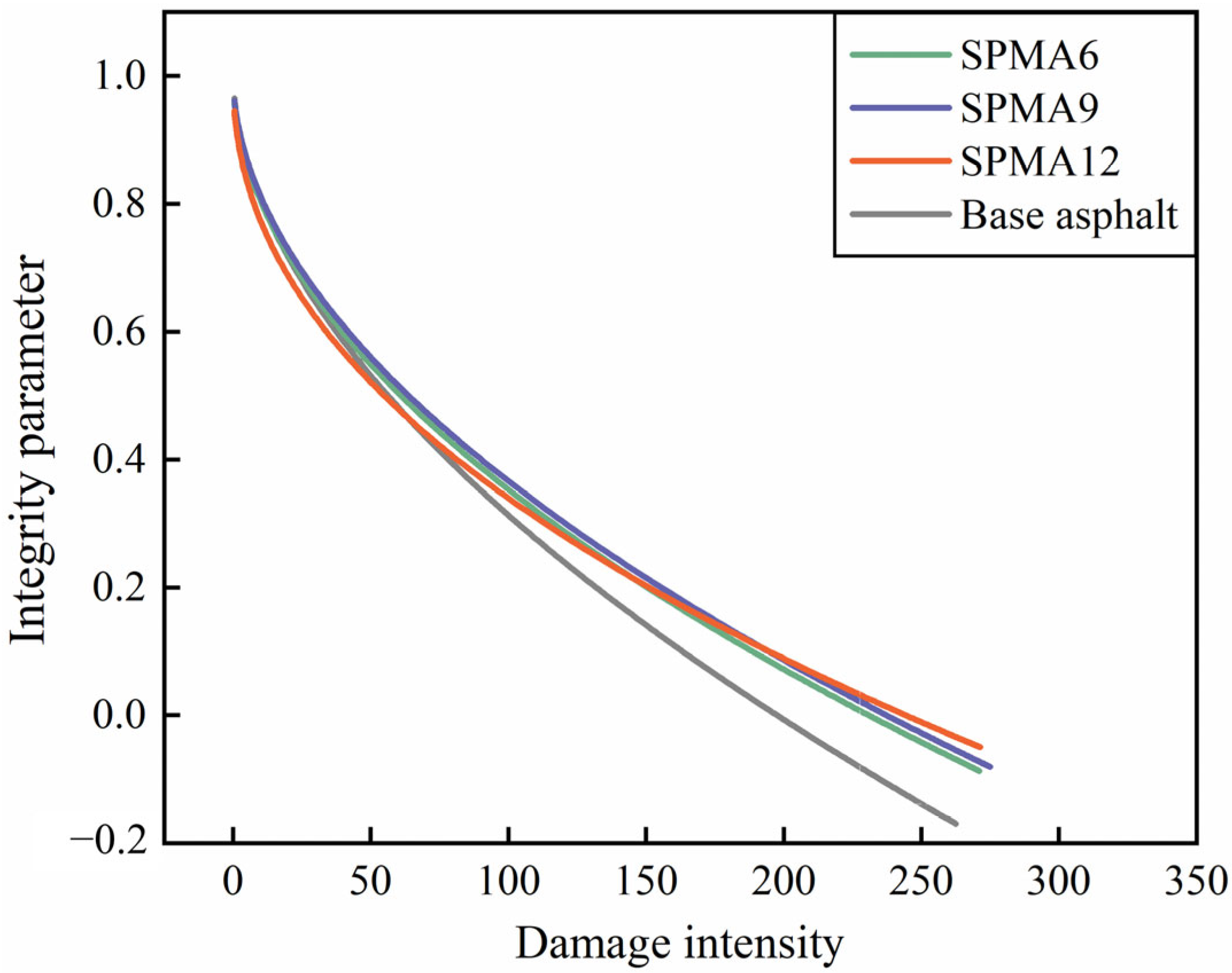 Coatings 13 00544 g016