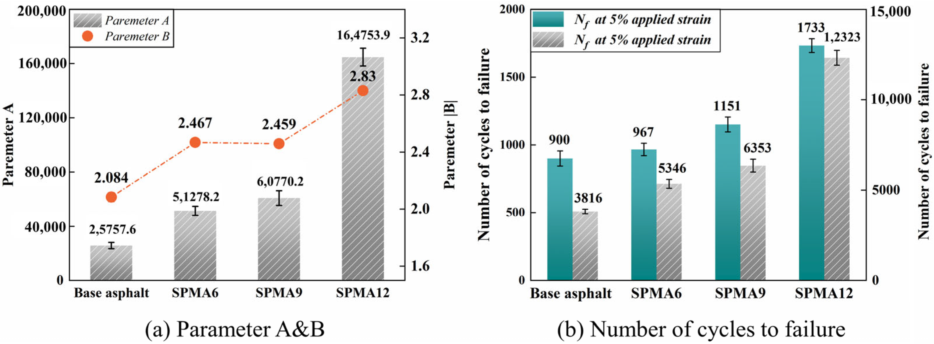 Coatings 13 00544 g017