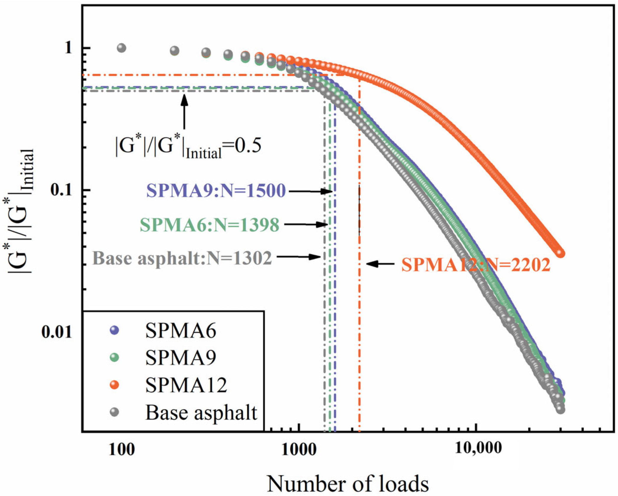 Coatings 13 00544 g018