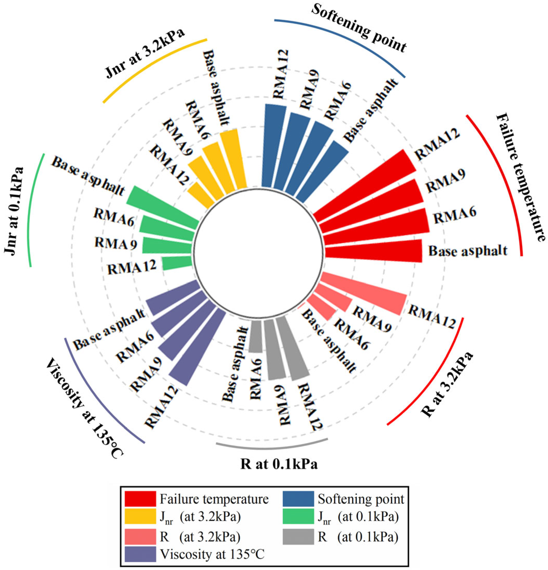 Coatings 13 00544 g020