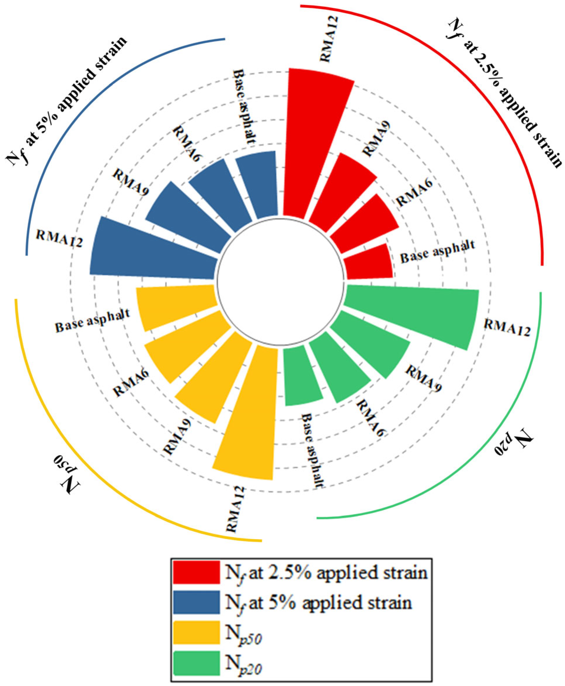Coatings 13 00544 g021