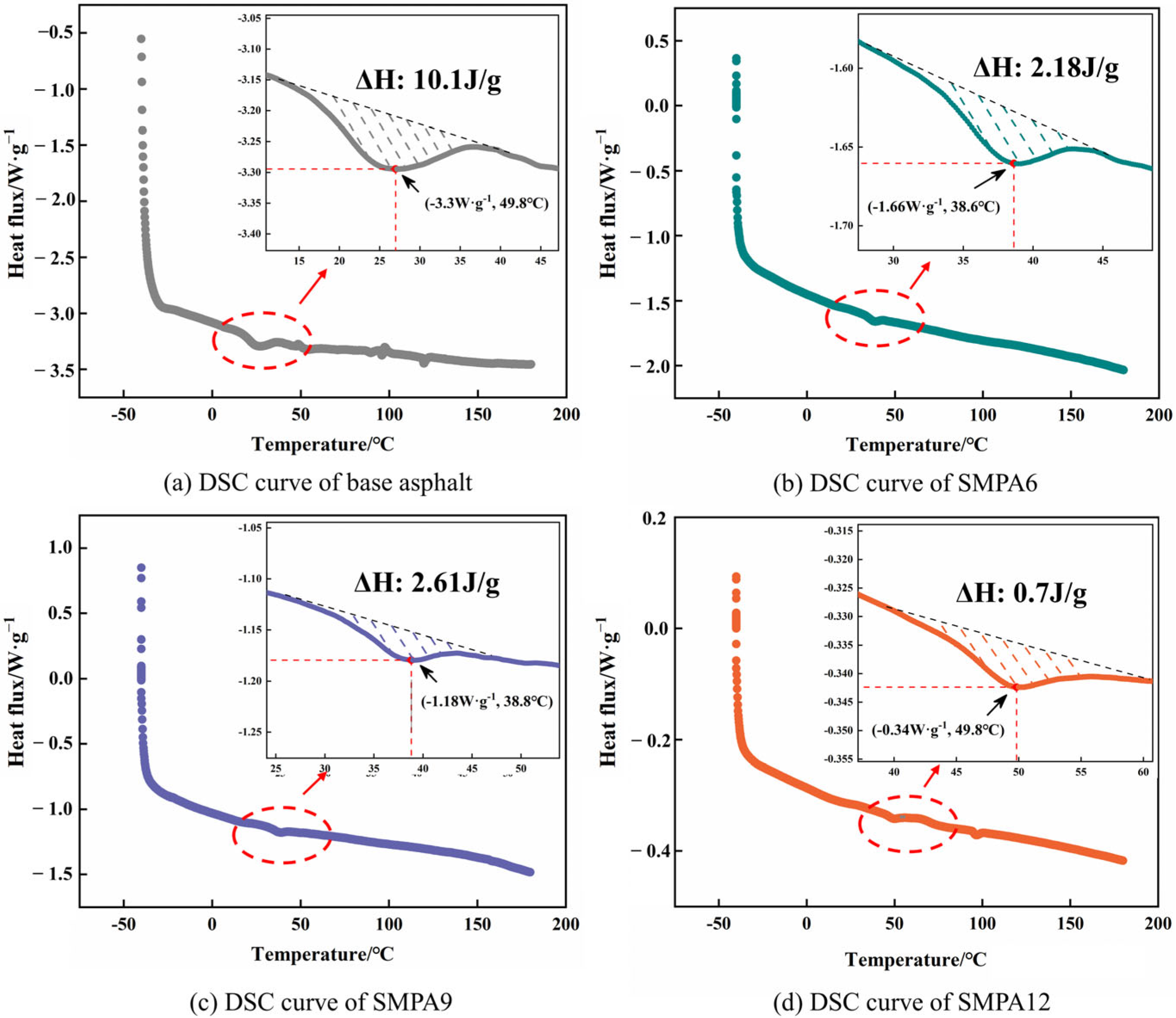 Coatings 13 00544 g022