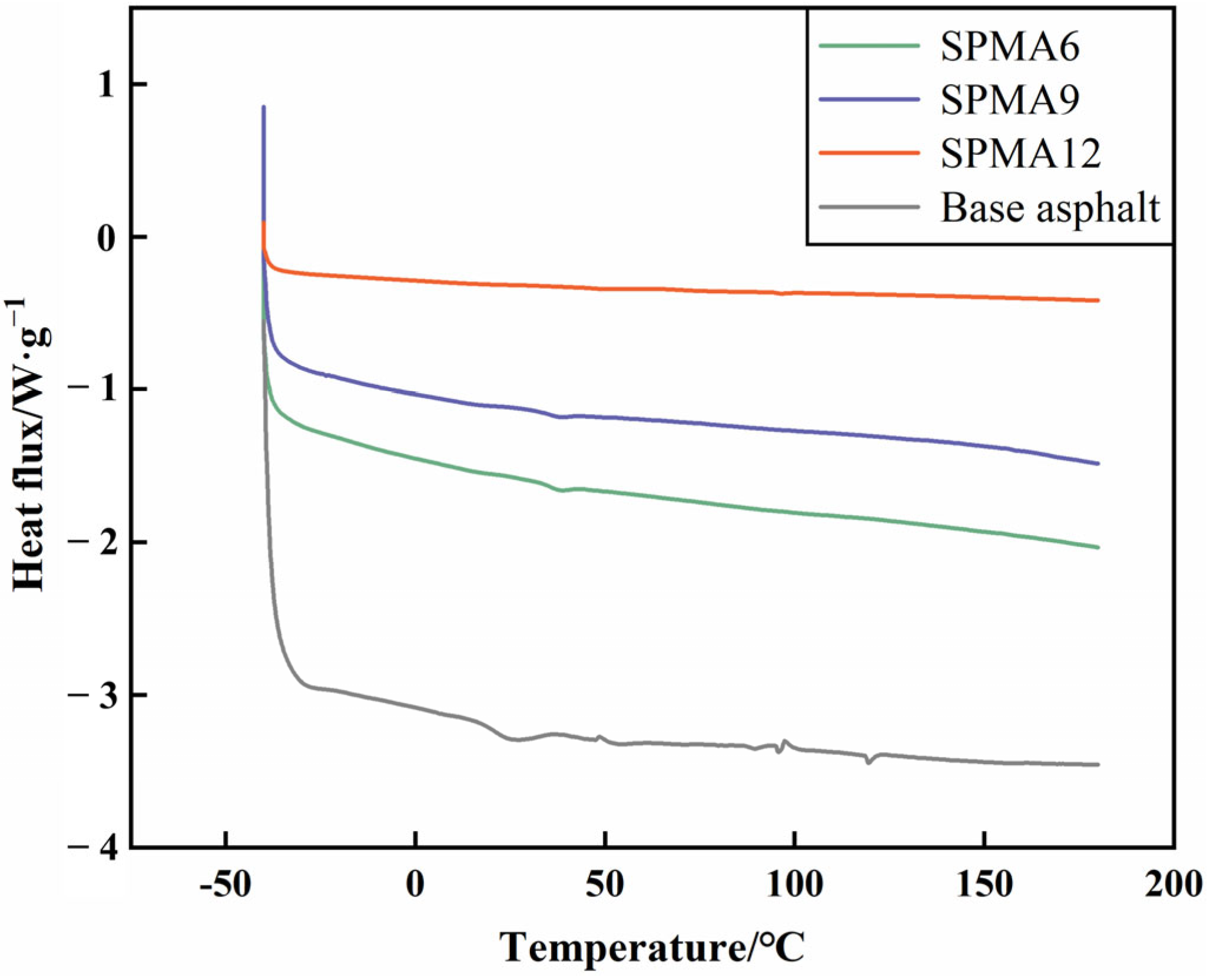 Coatings 13 00544 g023