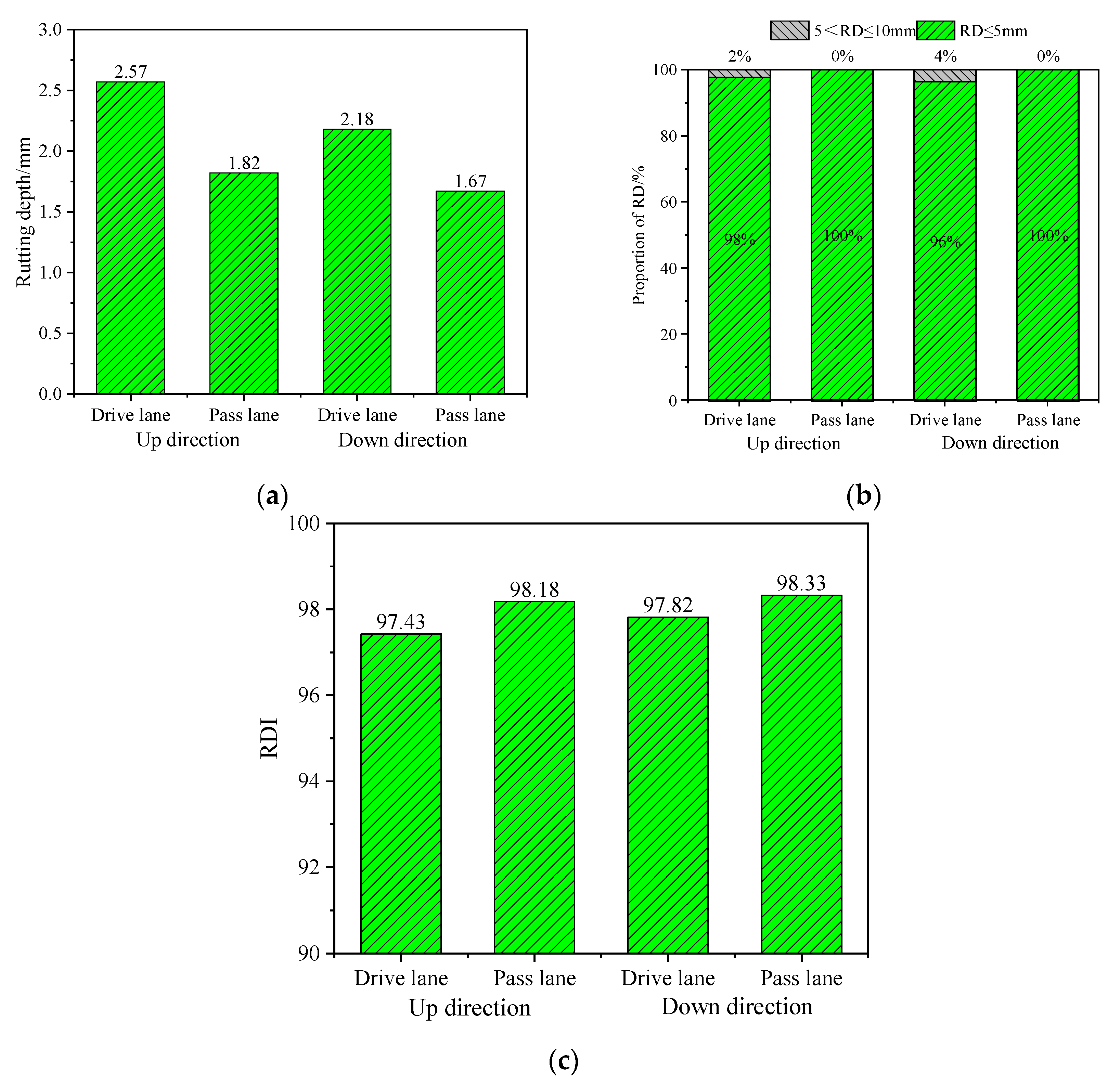 Coatings 13 00545 g005 Coatings 13 00545 g005