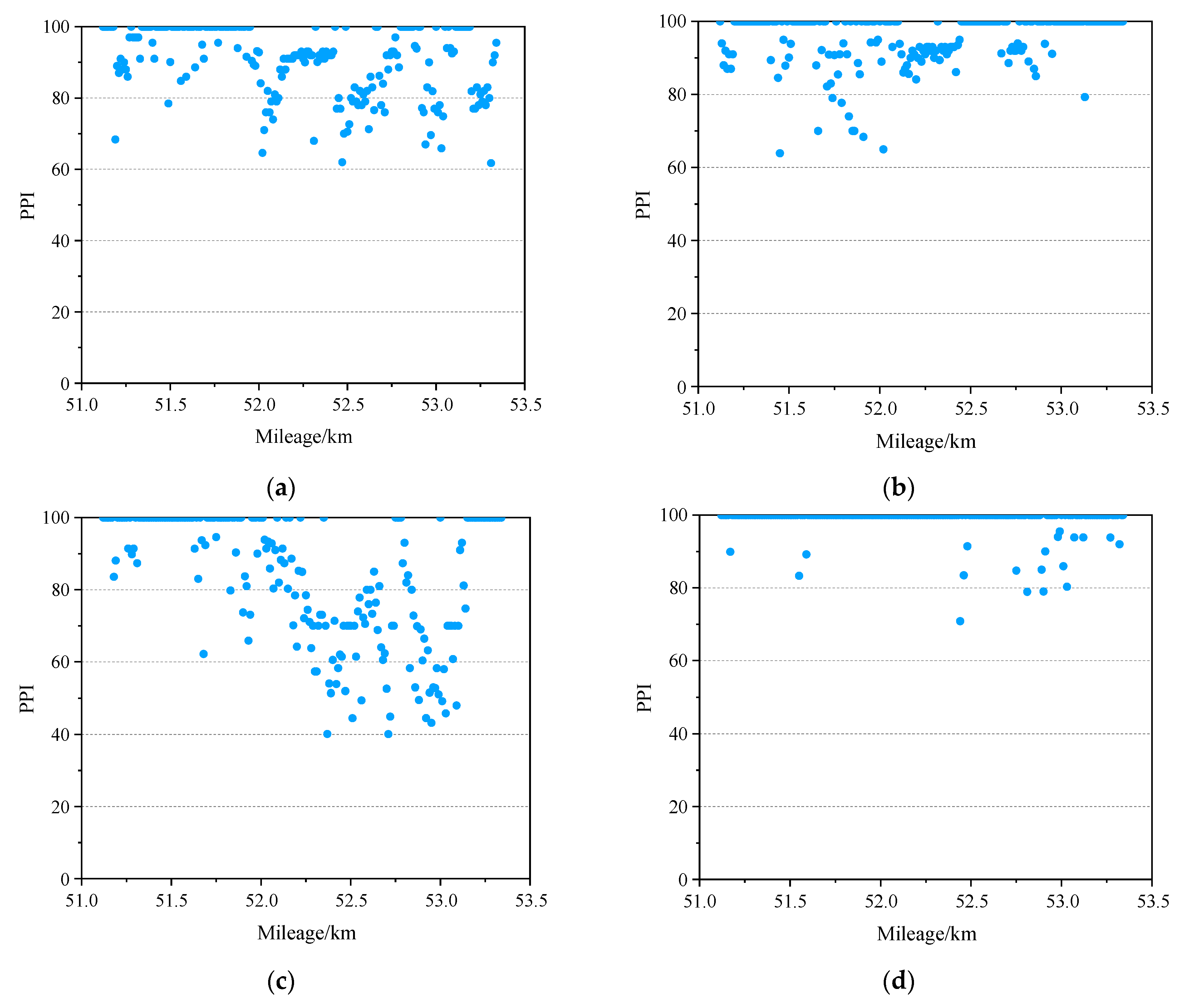 Coatings 13 00545 g012 Coatings 13 00545 g012