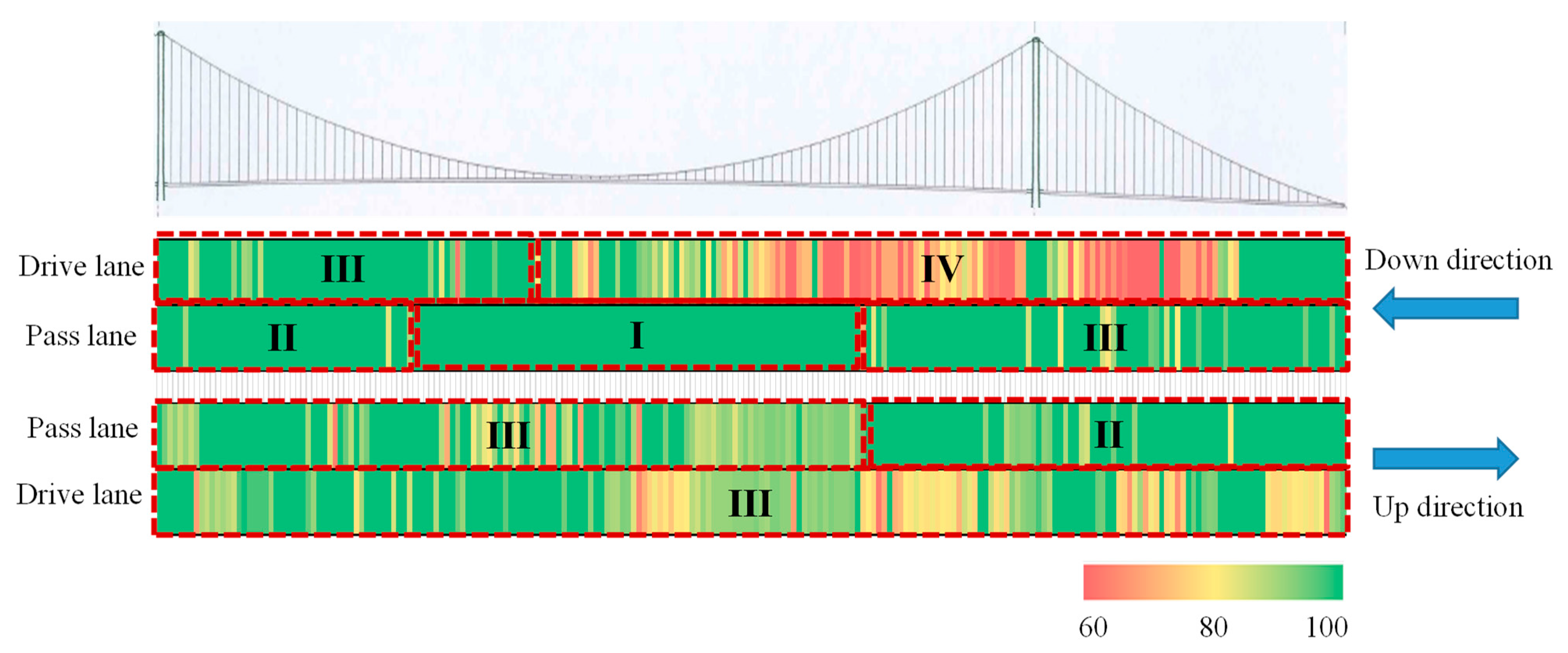 Coatings 13 00545 g014 Coatings 13 00545 g014