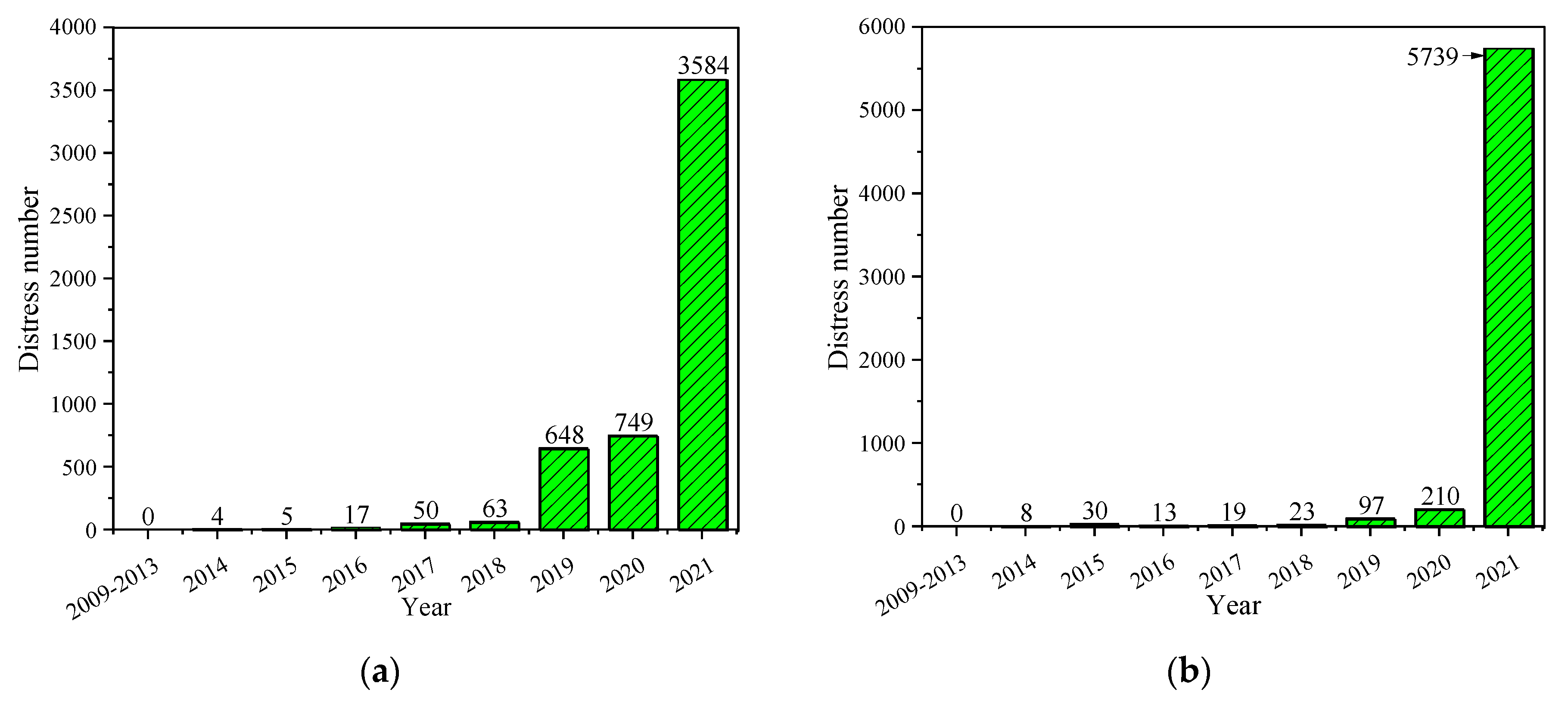 Coatings 13 00545 g015 Coatings 13 00545 g015