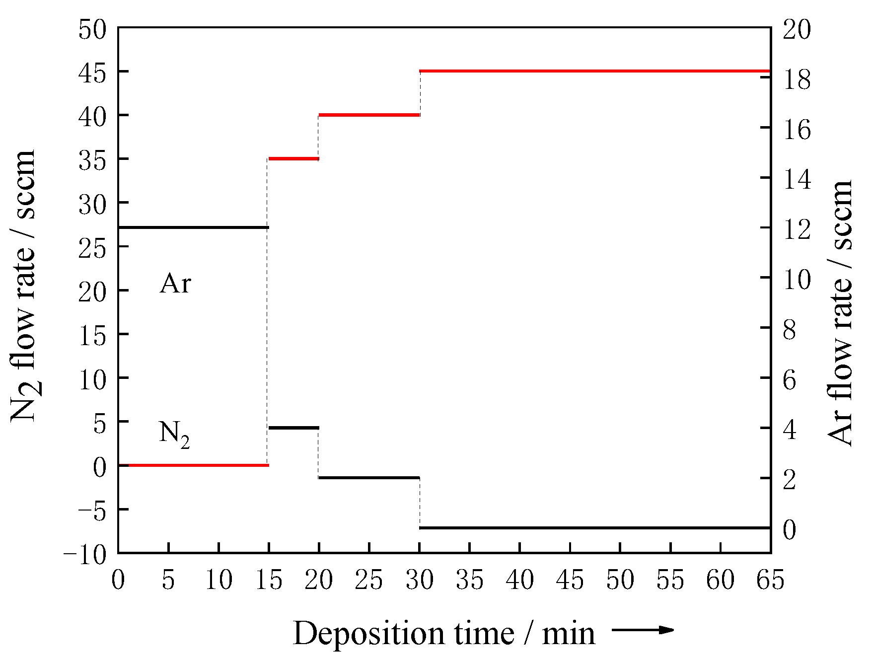 Coatings 13 00547 g001