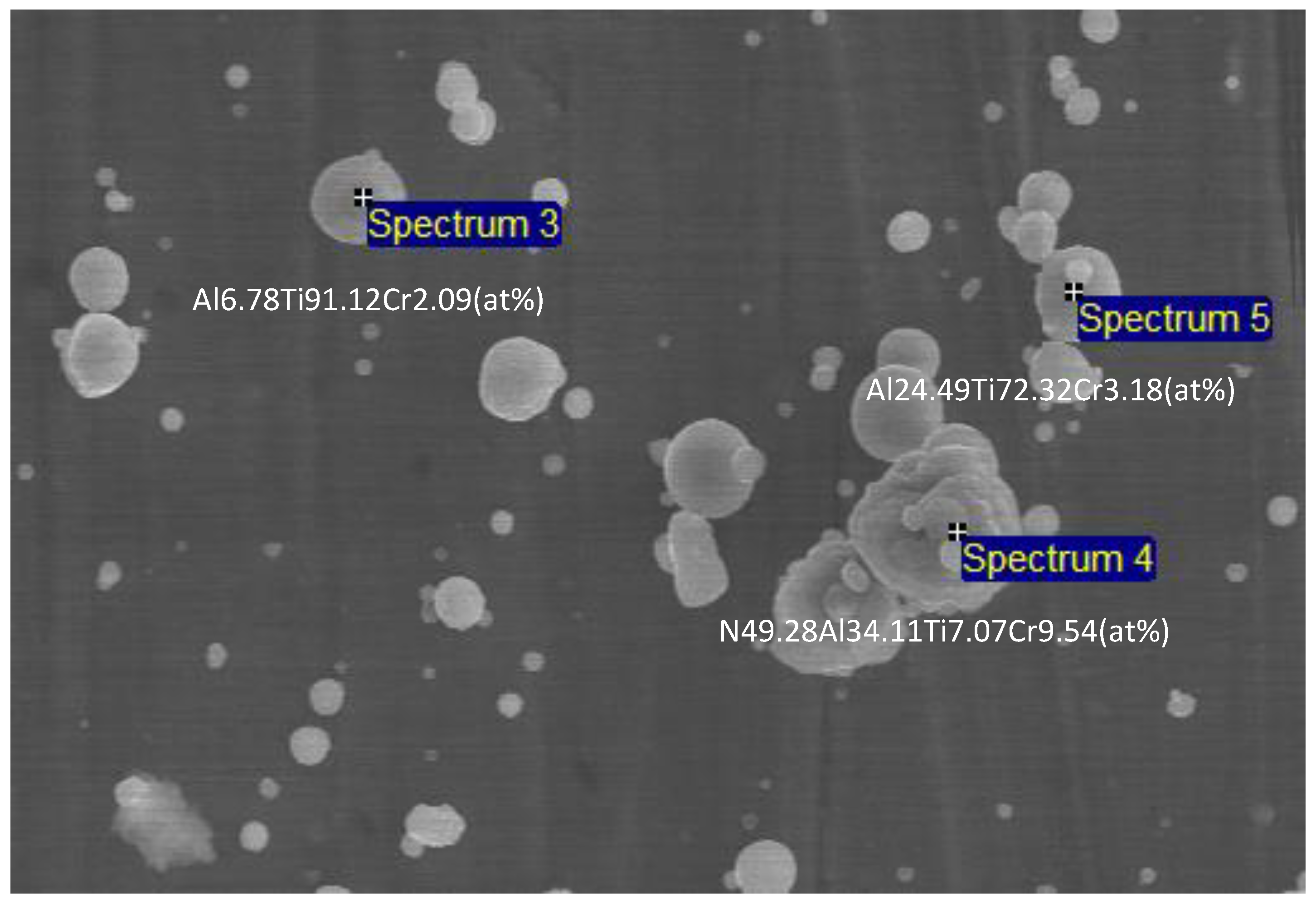 Coatings 13 00547 g004