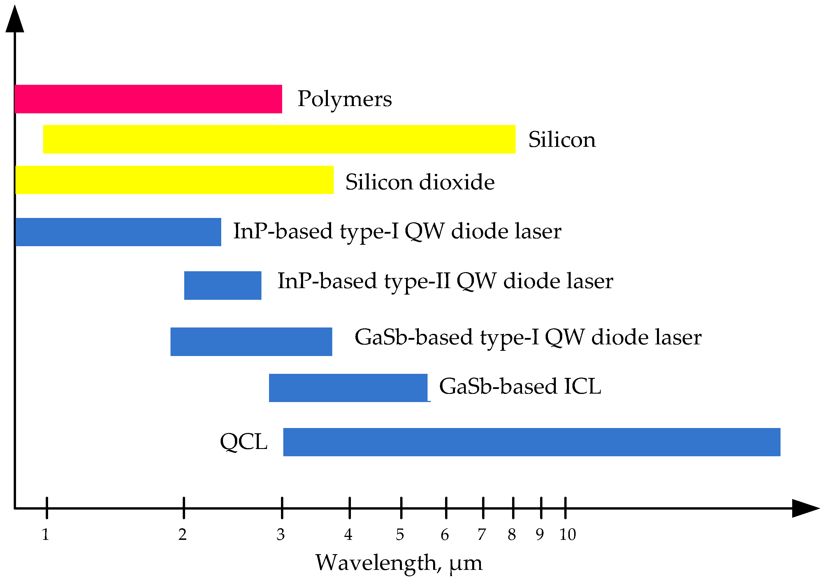Coatings 13 00549 g001