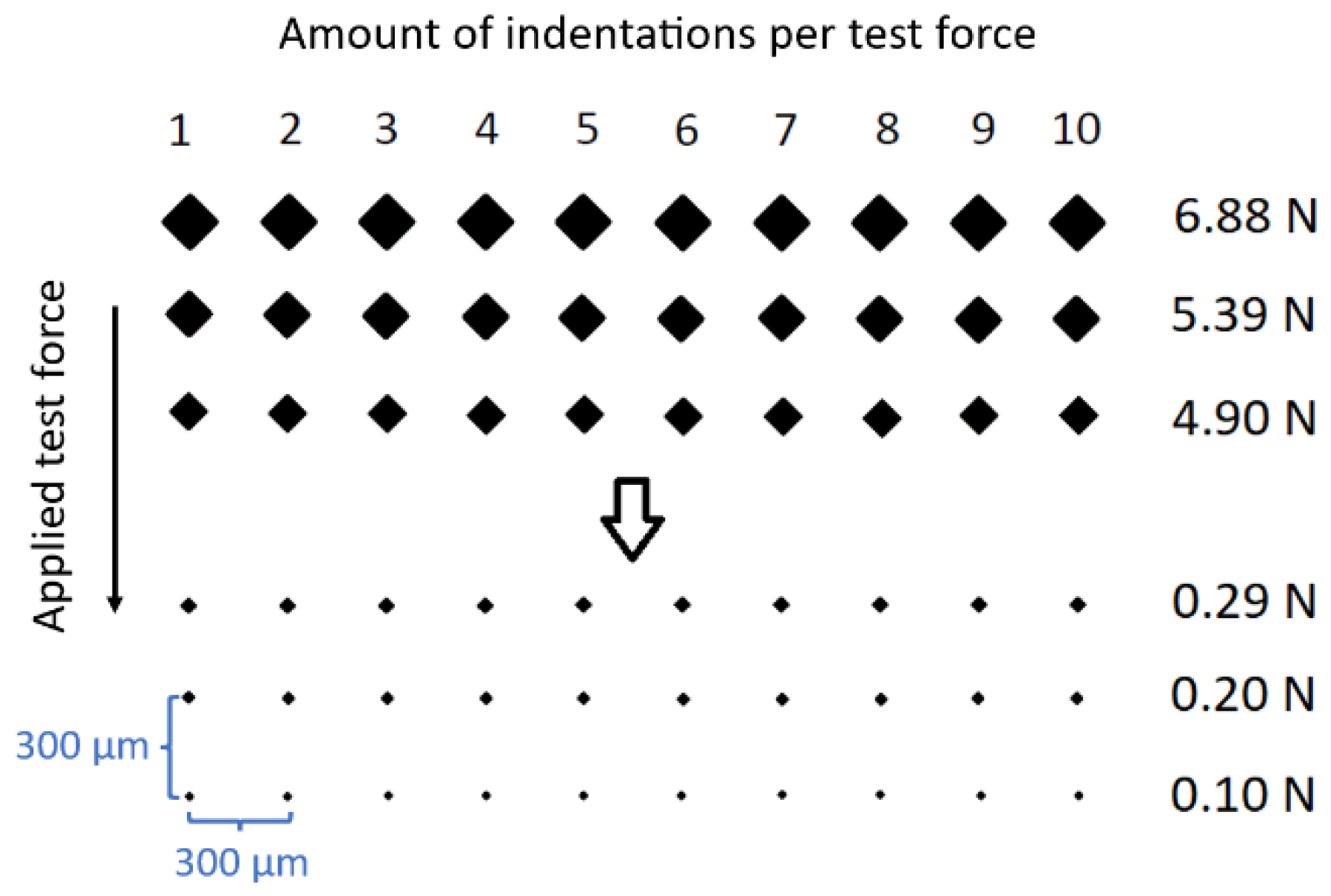 Coatings 13 00552 g001