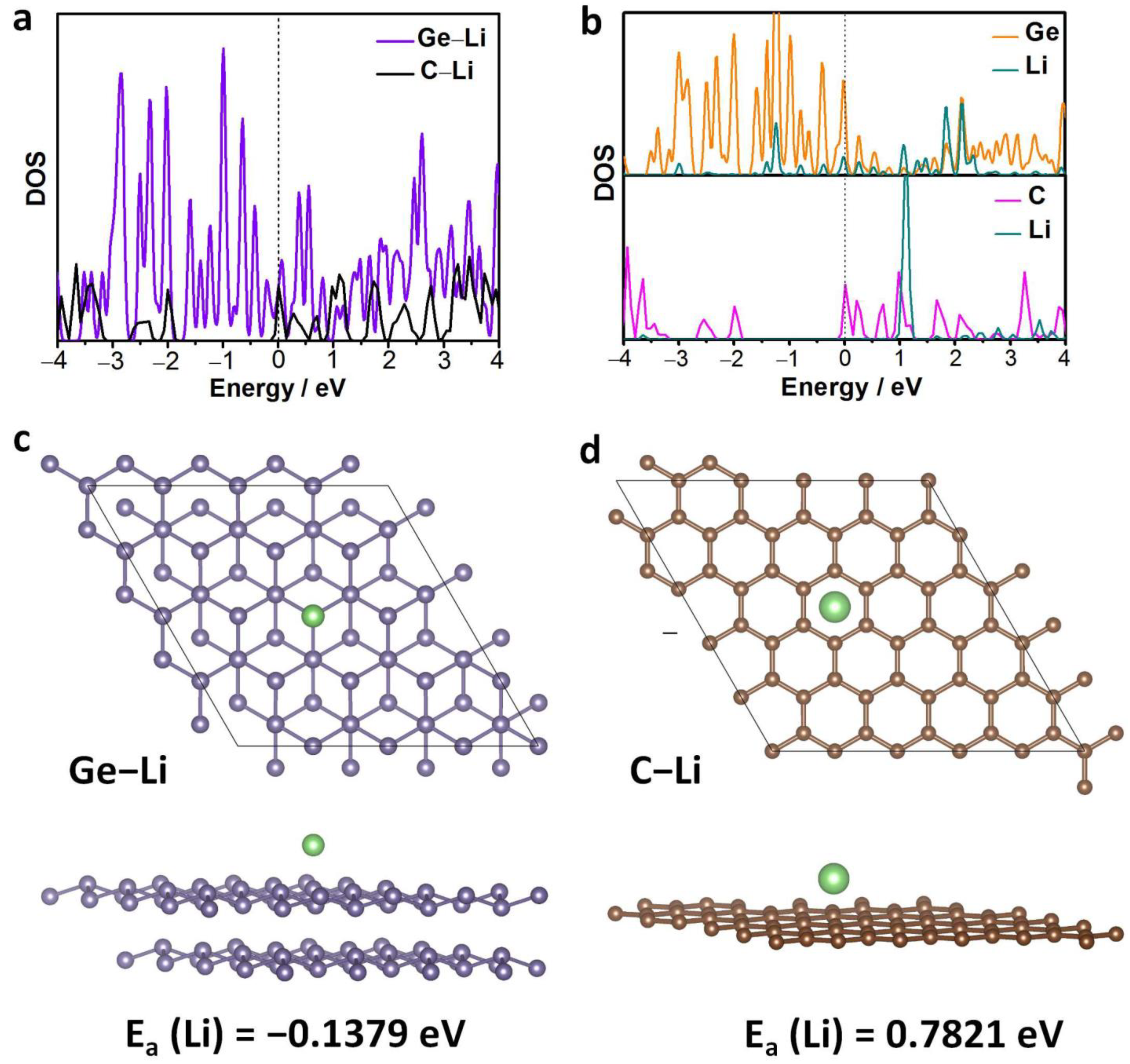 Coatings 13 00555 g001