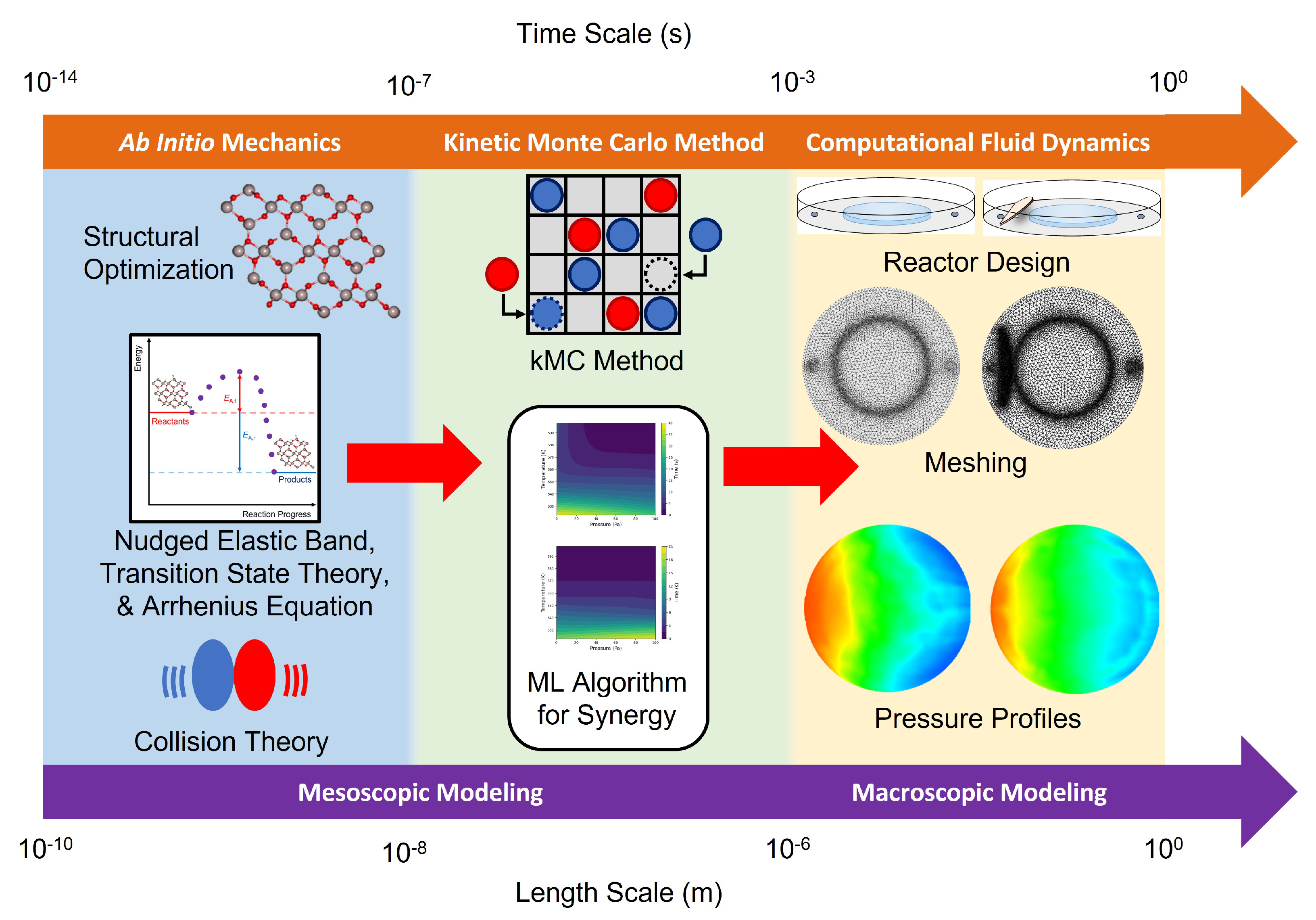 Coatings 13 00558 g002