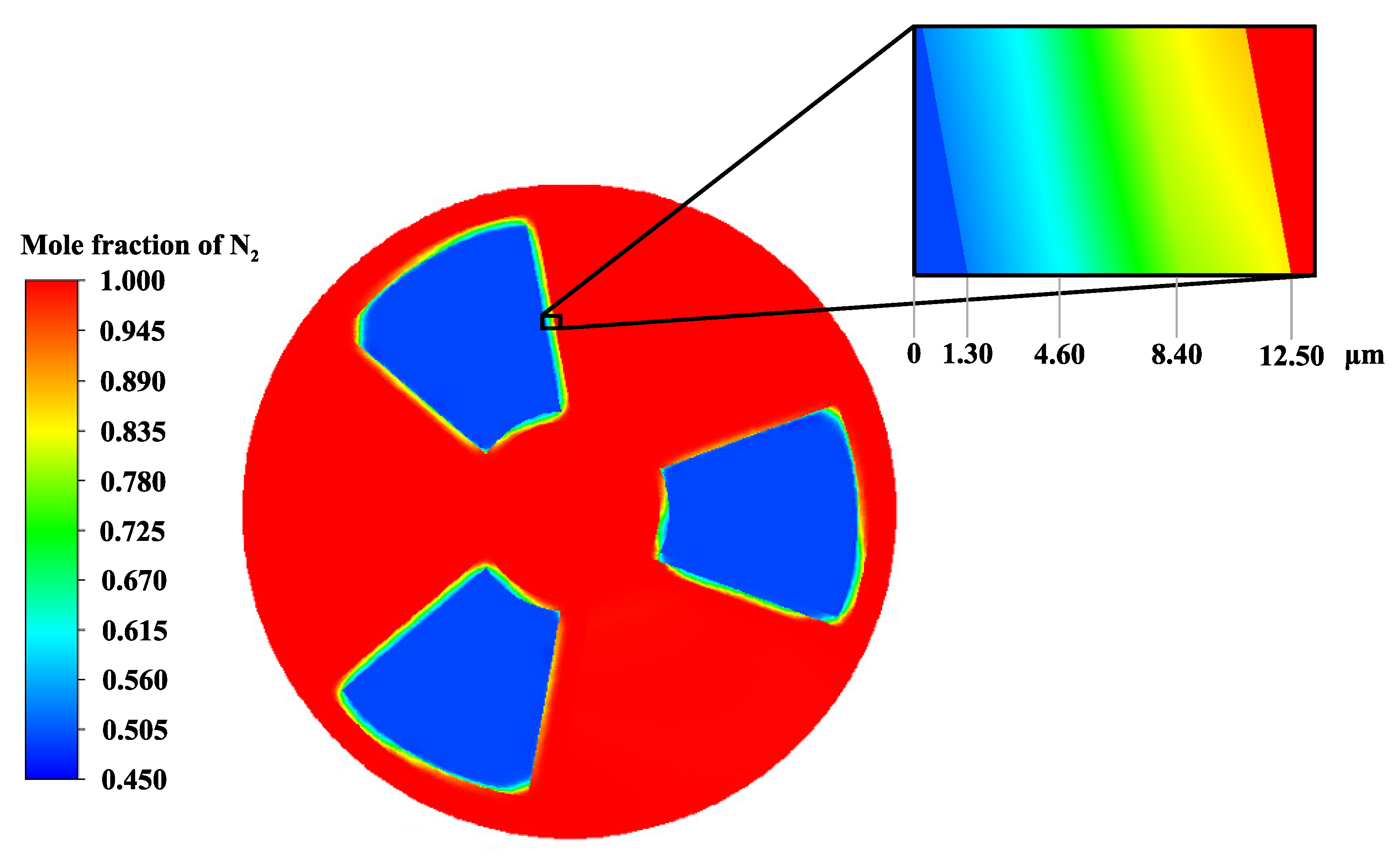 Coatings 13 00558 g012
