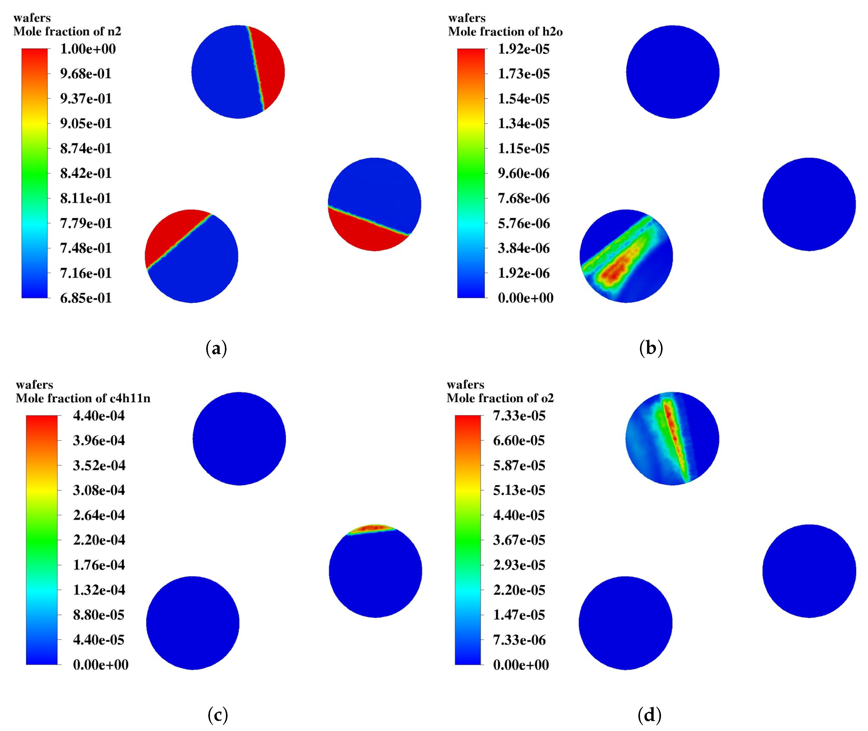 Coatings 13 00558 g014