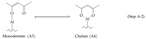 Coatings 13 00558 i002