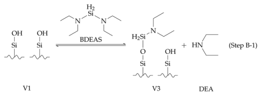 Coatings 13 00558 i003
