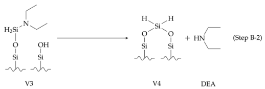 Coatings 13 00558 i004
