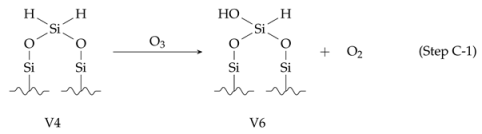 Coatings 13 00558 i005