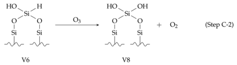 Coatings 13 00558 i006