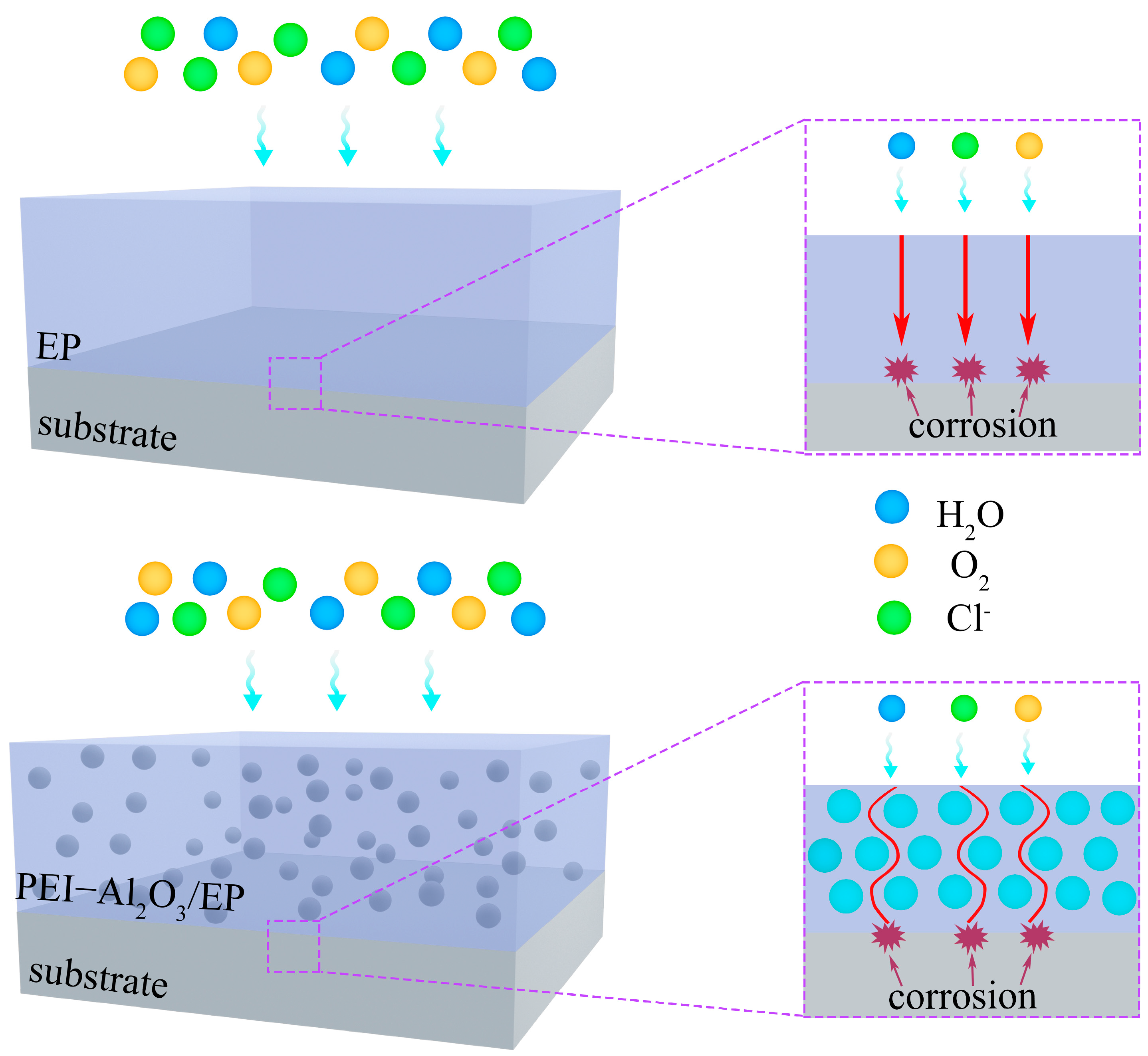 Coatings 13 00561 g011