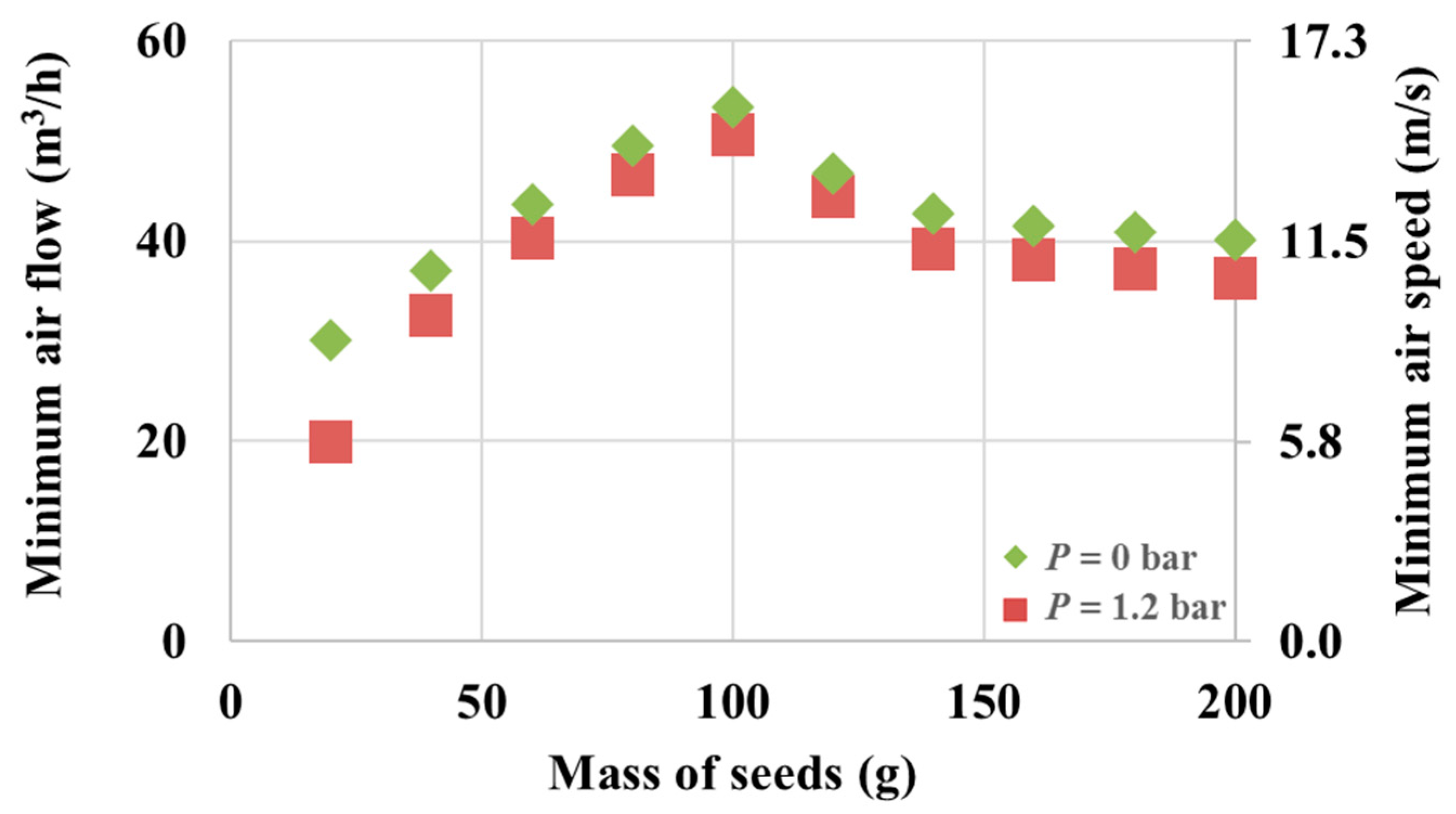 Coatings 13 00562 g004