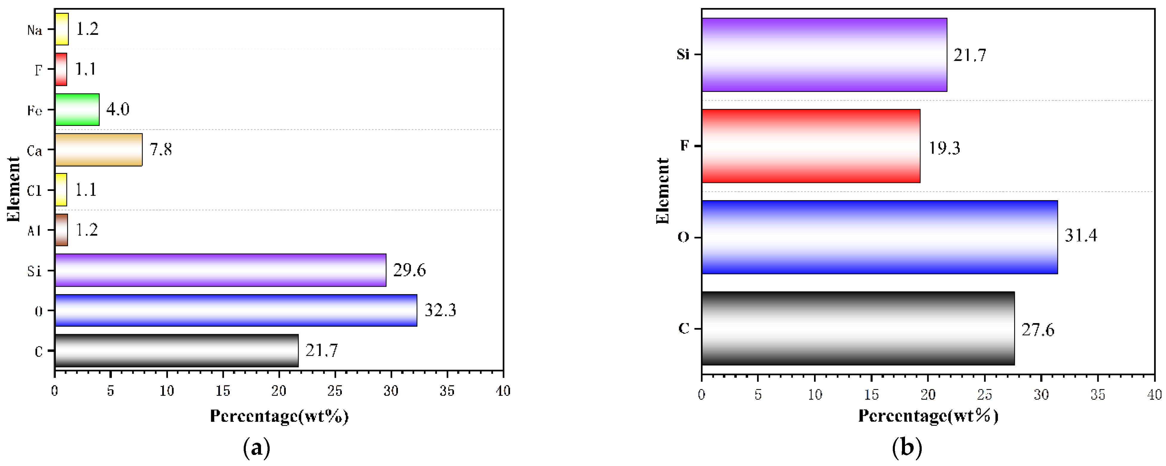 Coatings 13 00563 g004