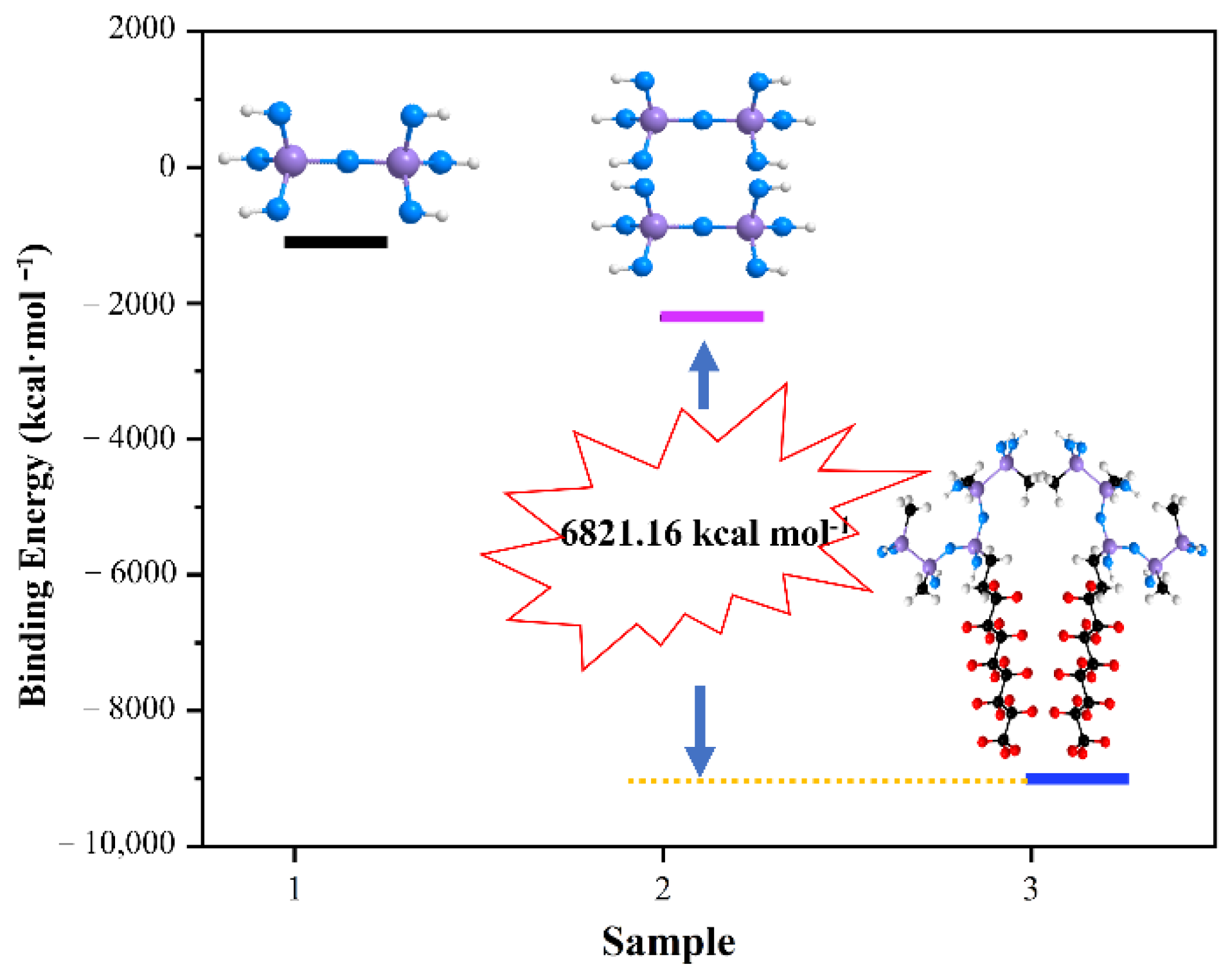 Coatings 13 00563 g006