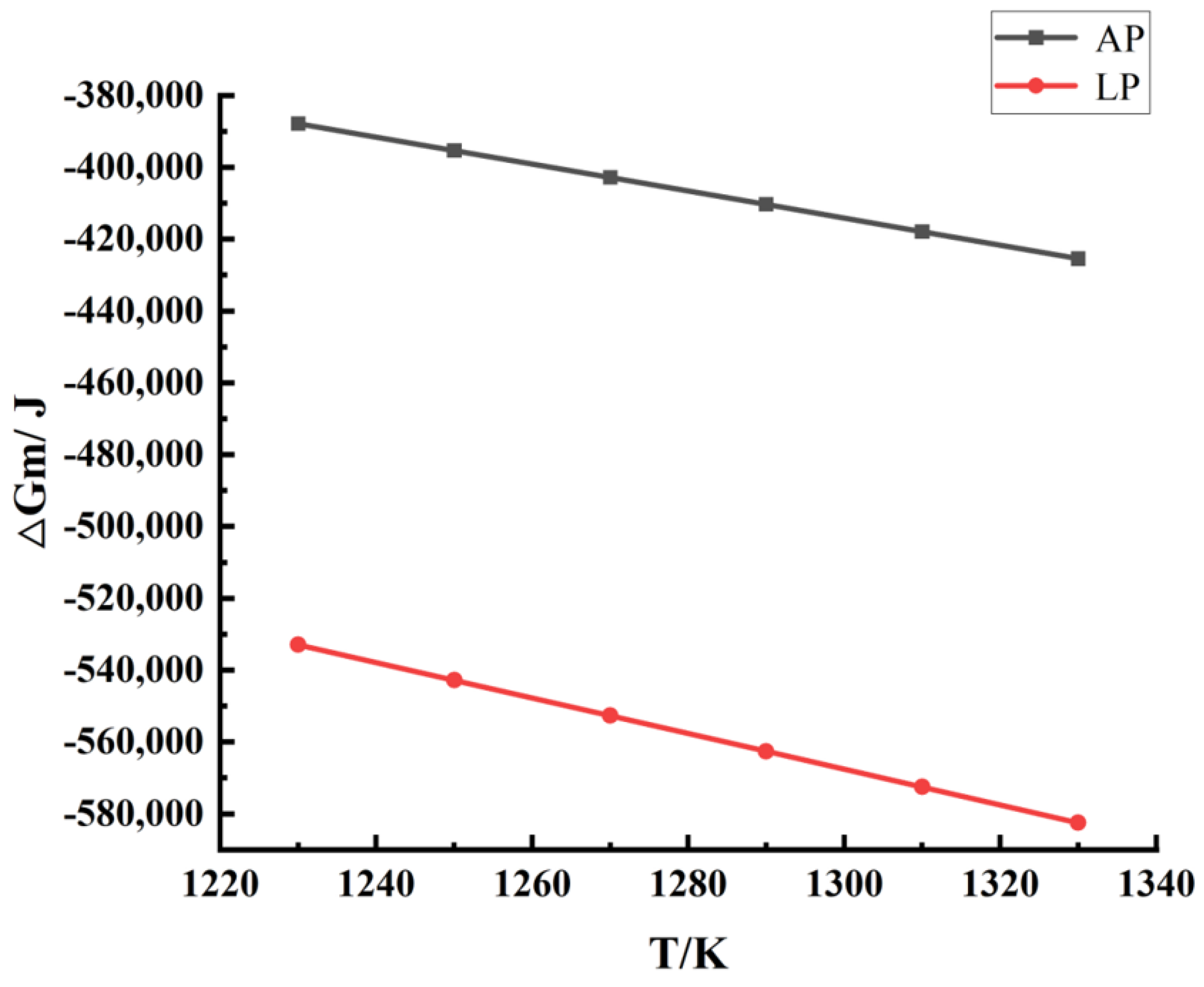 Coatings 13 00564 g004