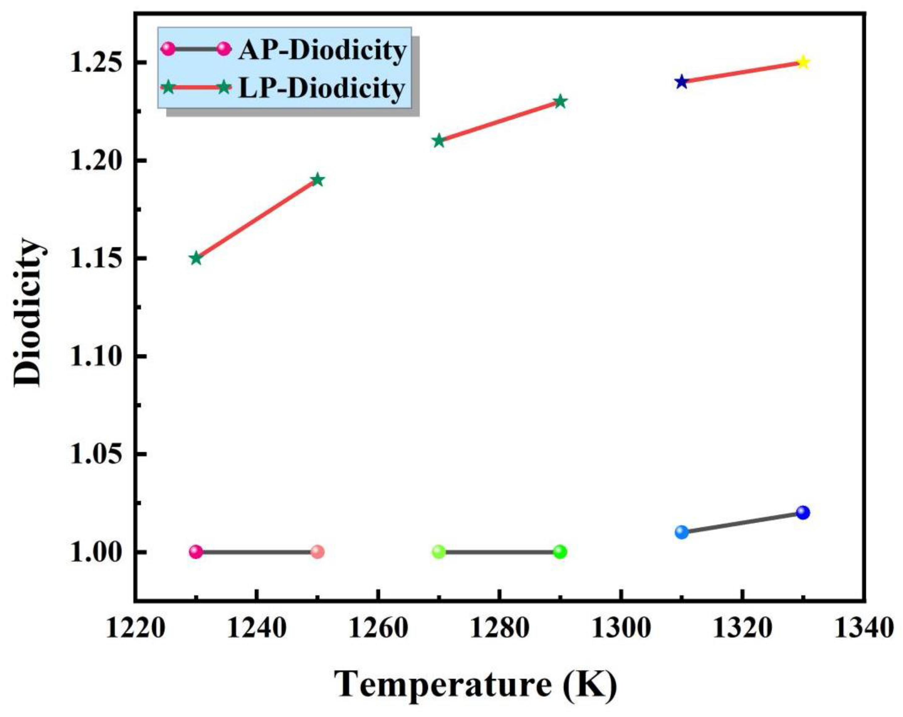 Coatings 13 00564 g013