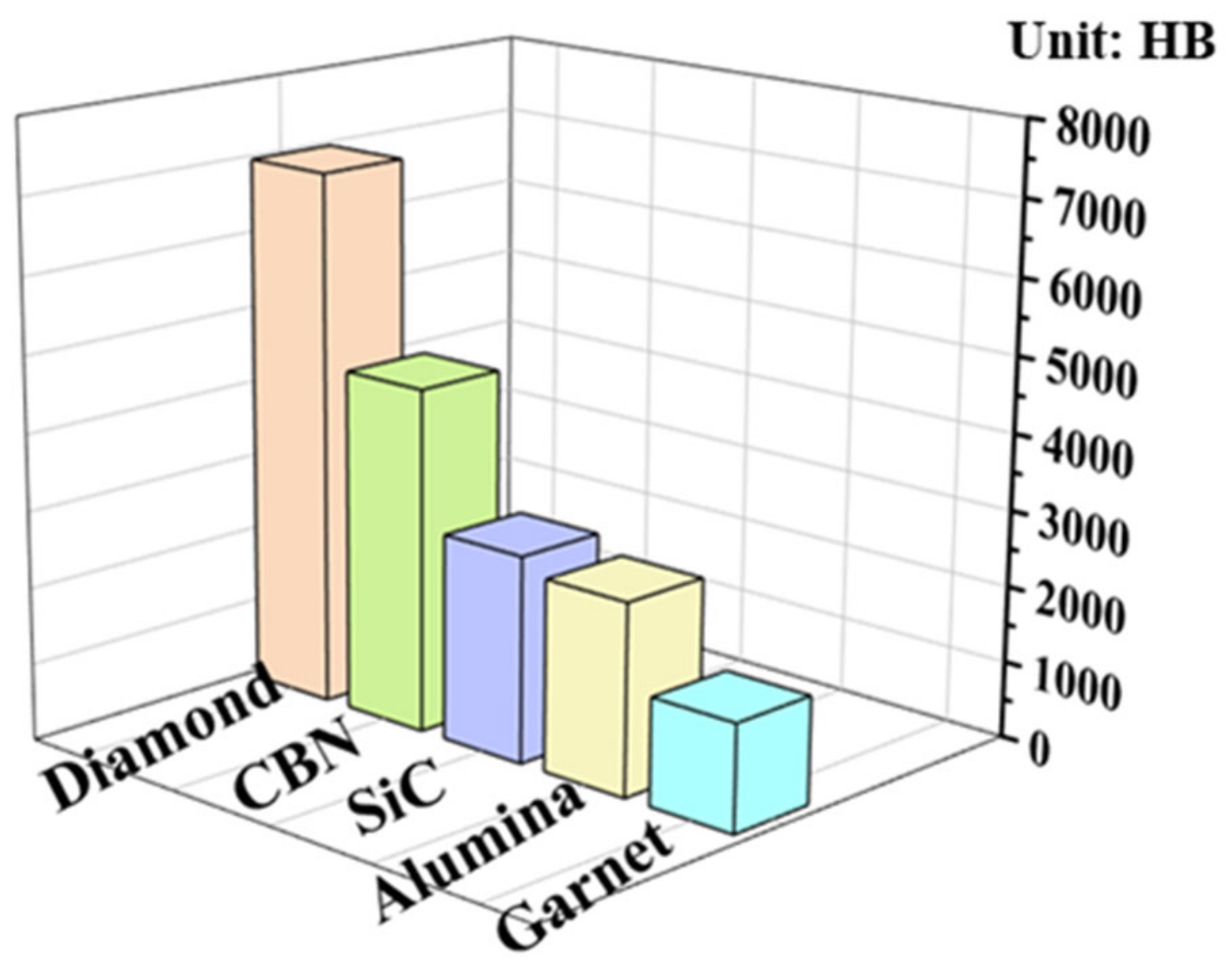 Coatings 13 00565 g001