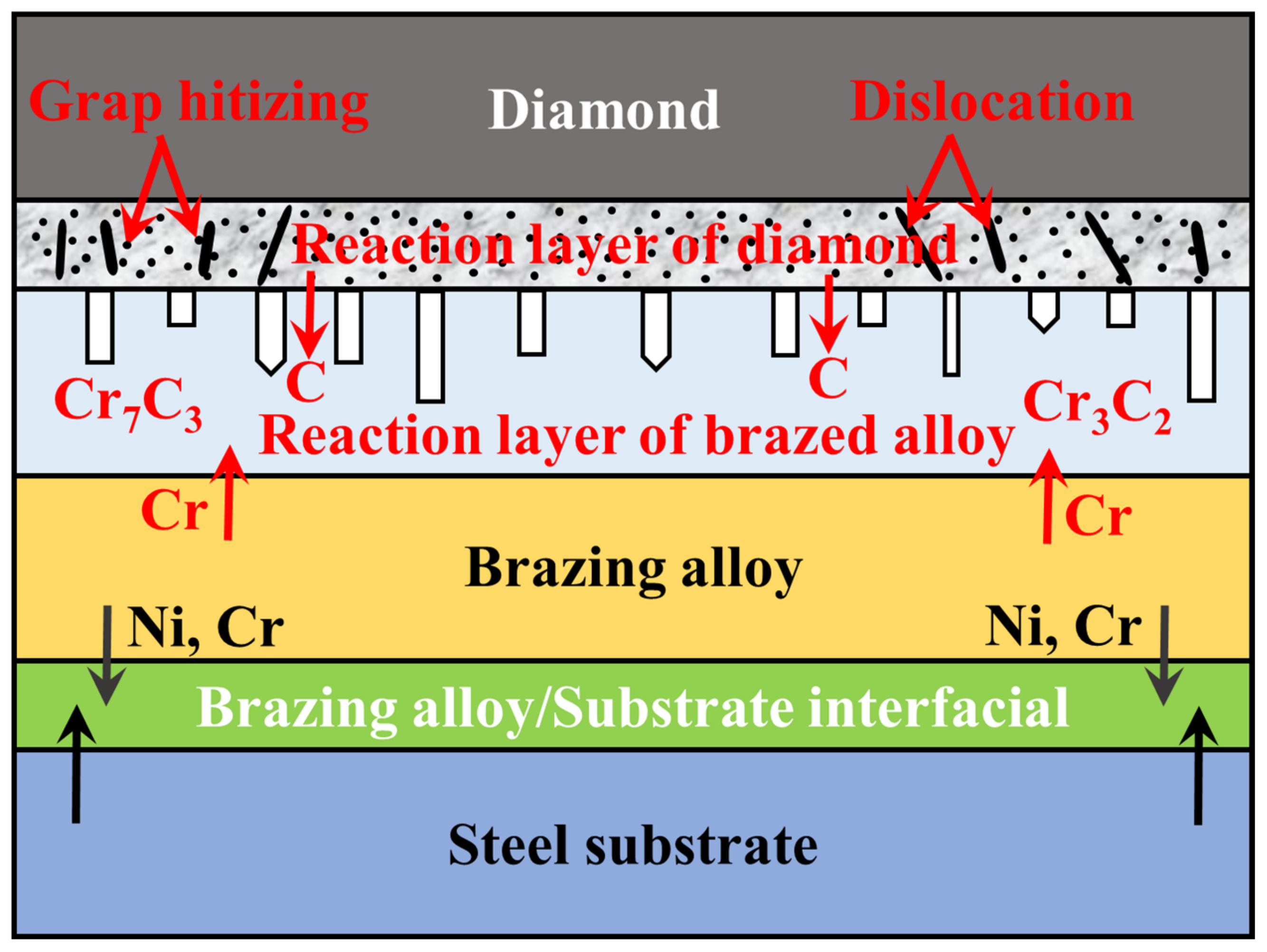 Coatings 13 00565 g006