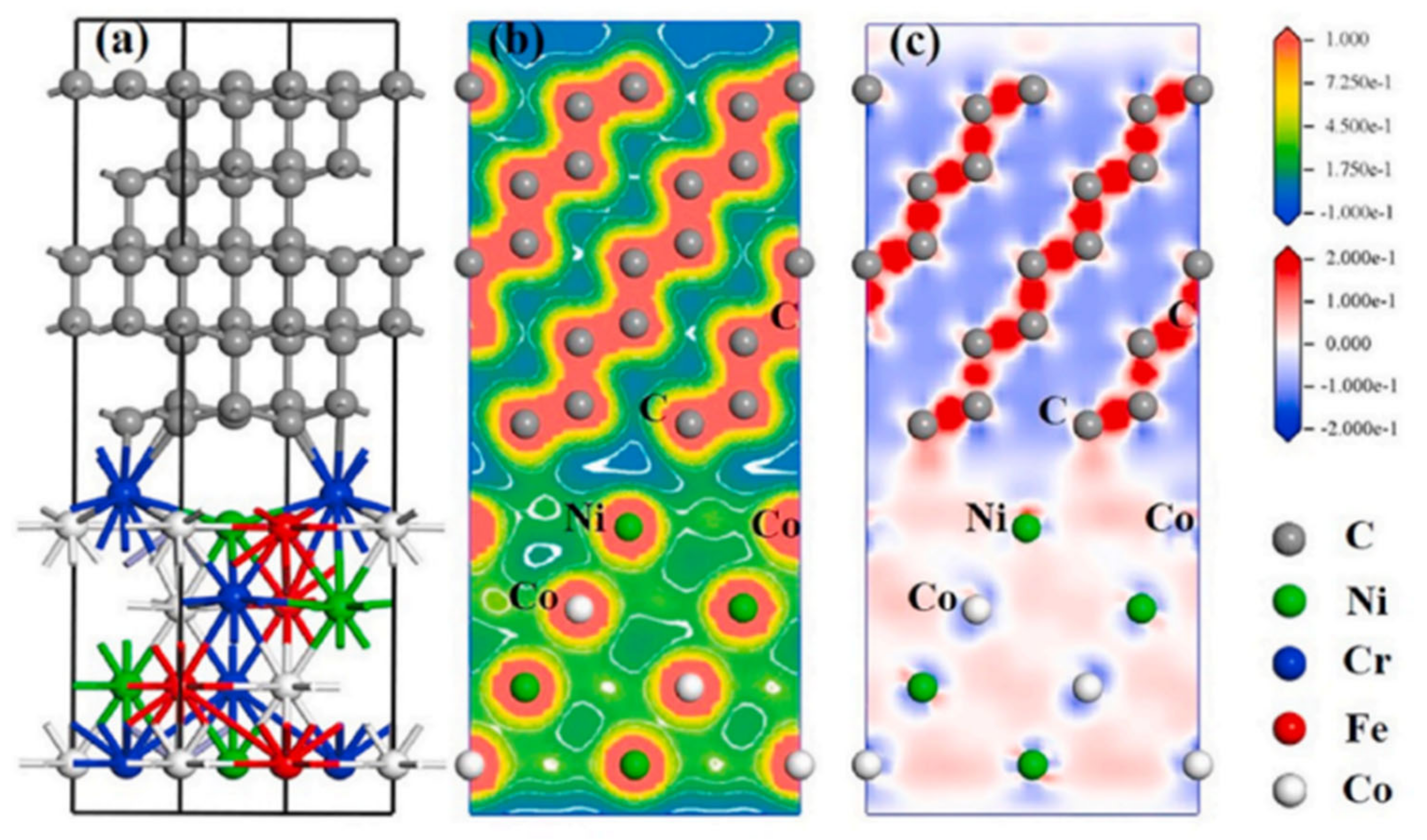Coatings 13 00565 g008