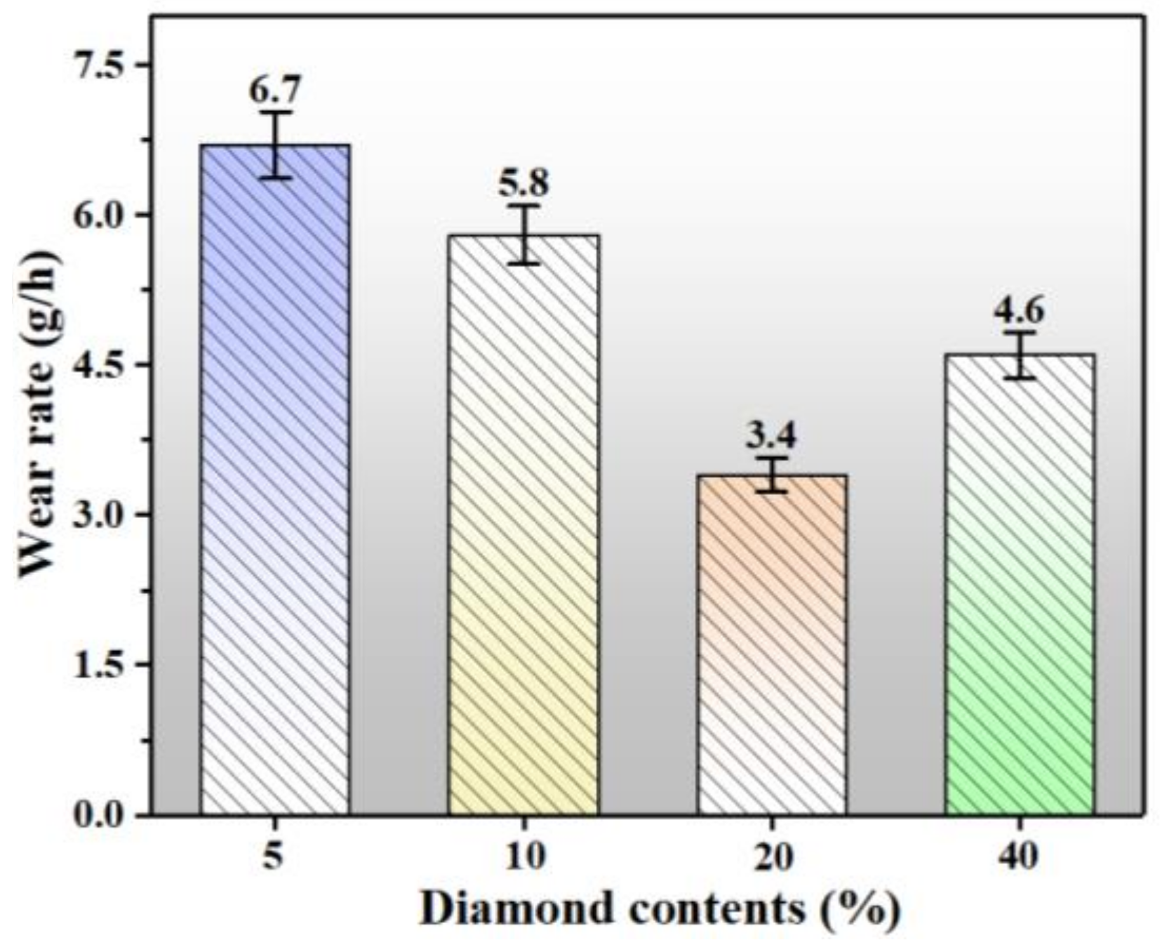 Coatings 13 00565 g020