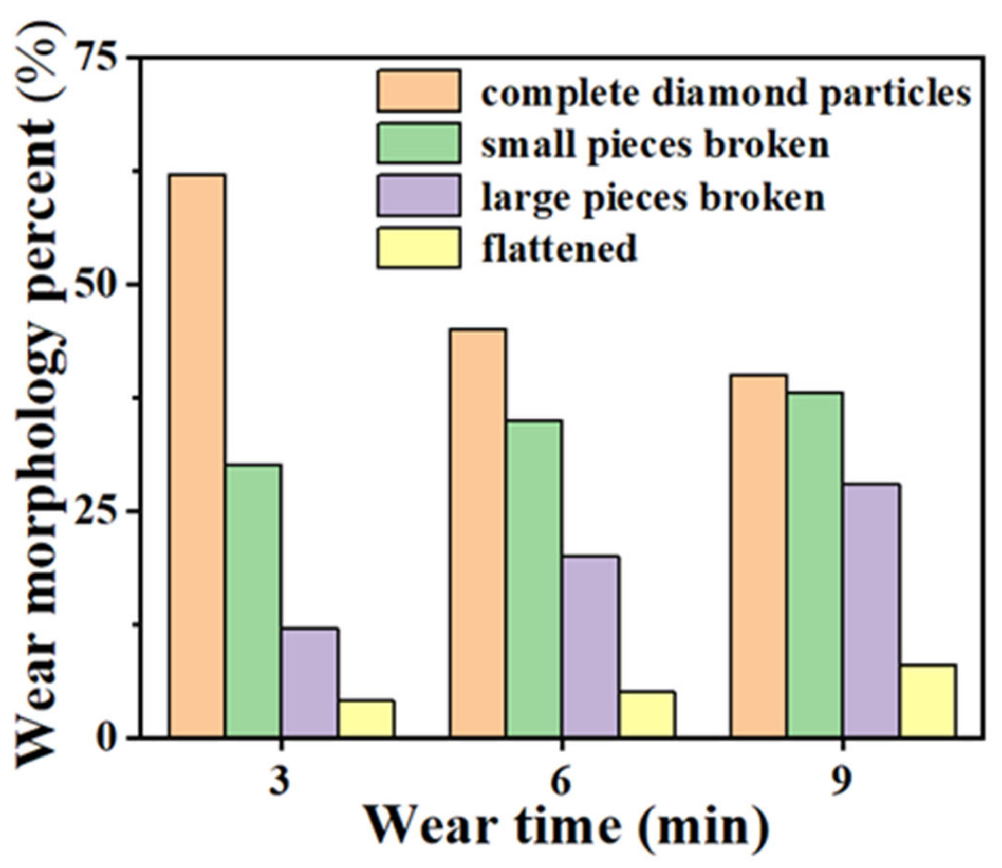 Coatings 13 00565 g023