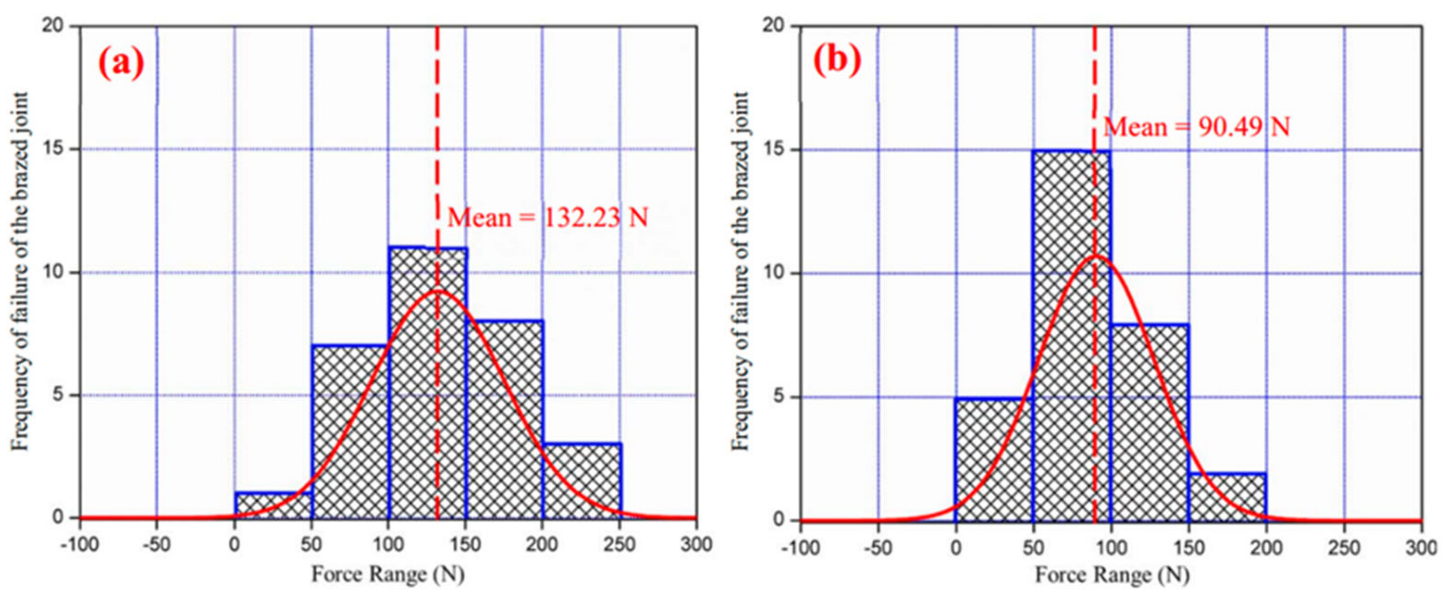 Coatings 13 00565 g026