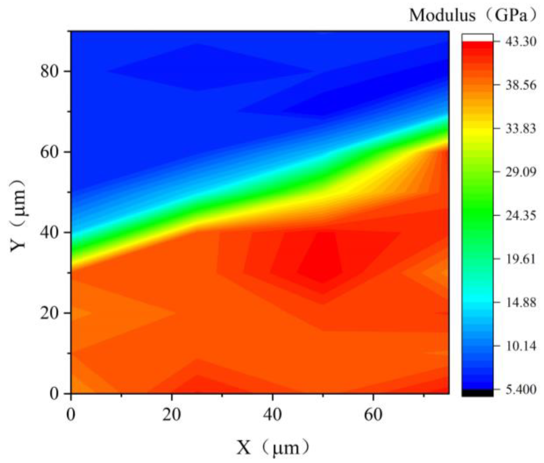 Coatings 13 00566 g006