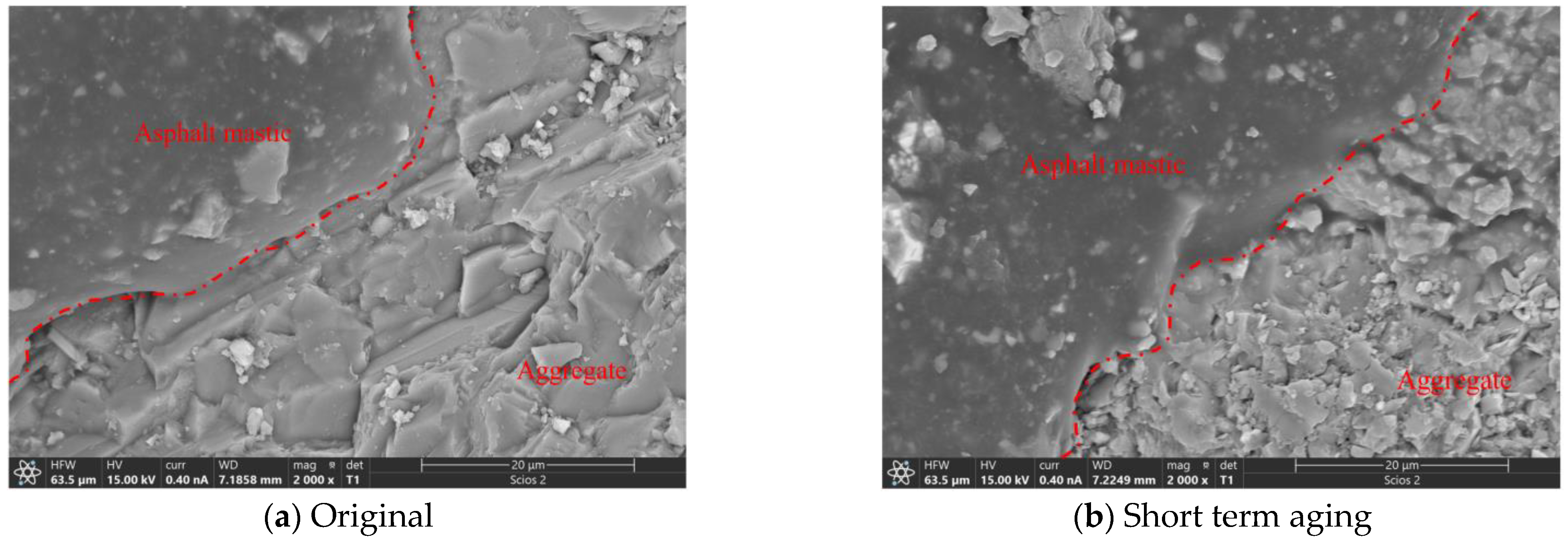 Coatings 13 00566 g008a