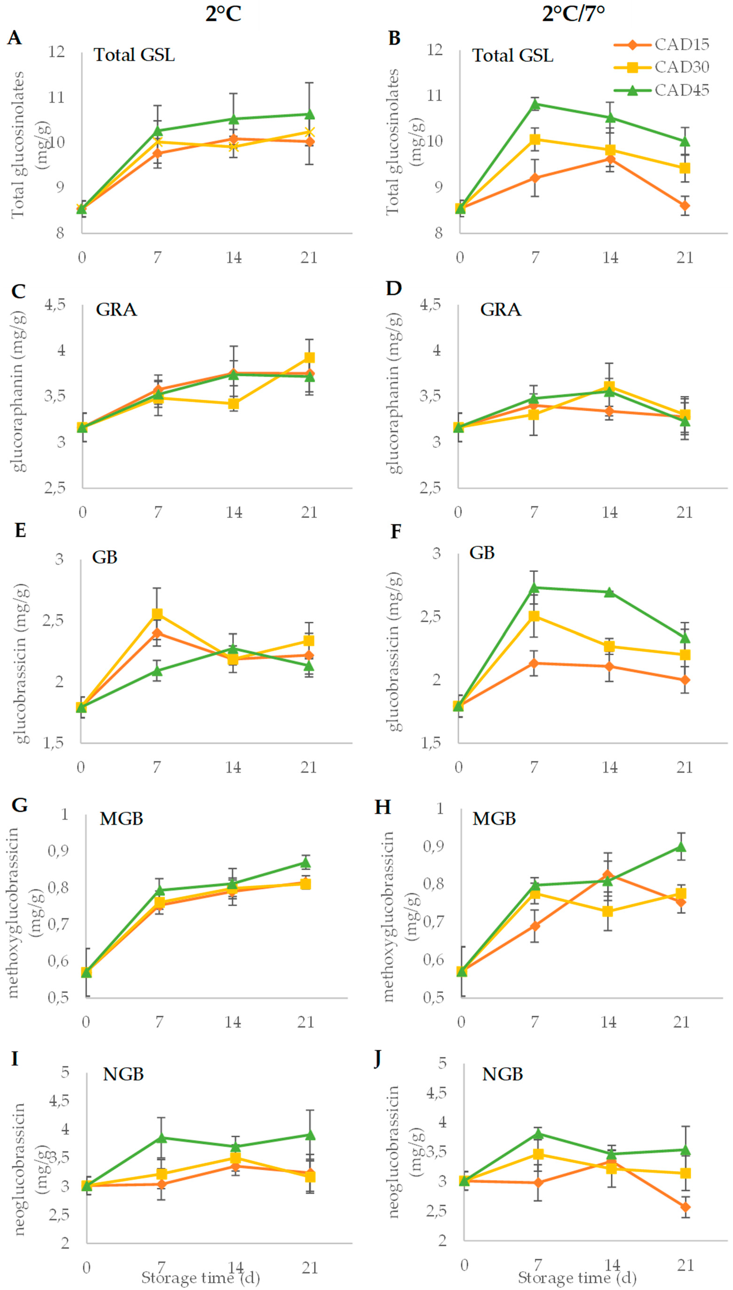 Coatings 13 00568 g005