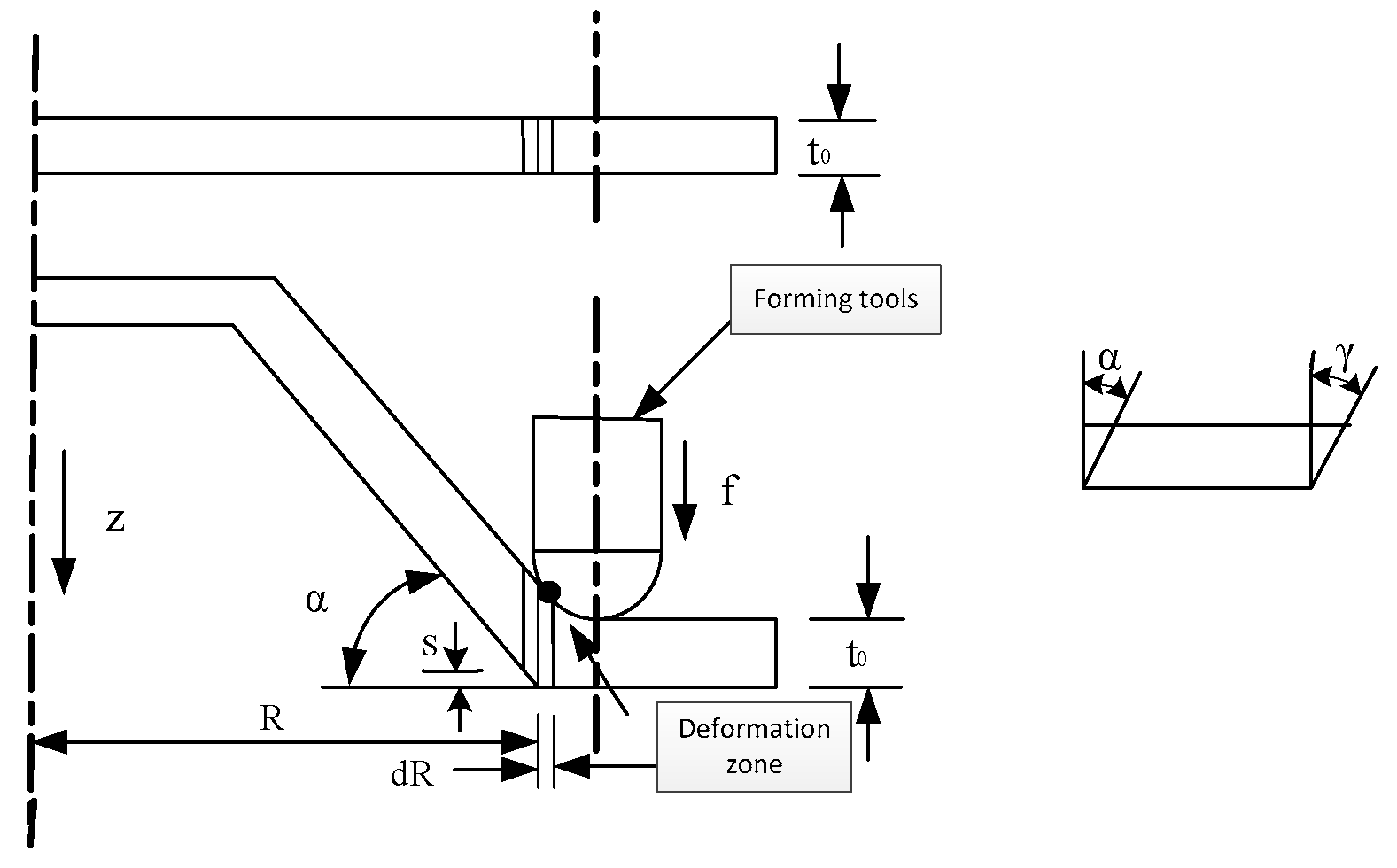 Coatings 13 00571 g003