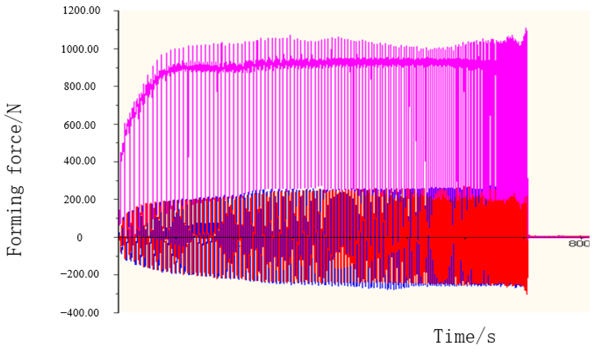 Coatings 13 00571 g009
