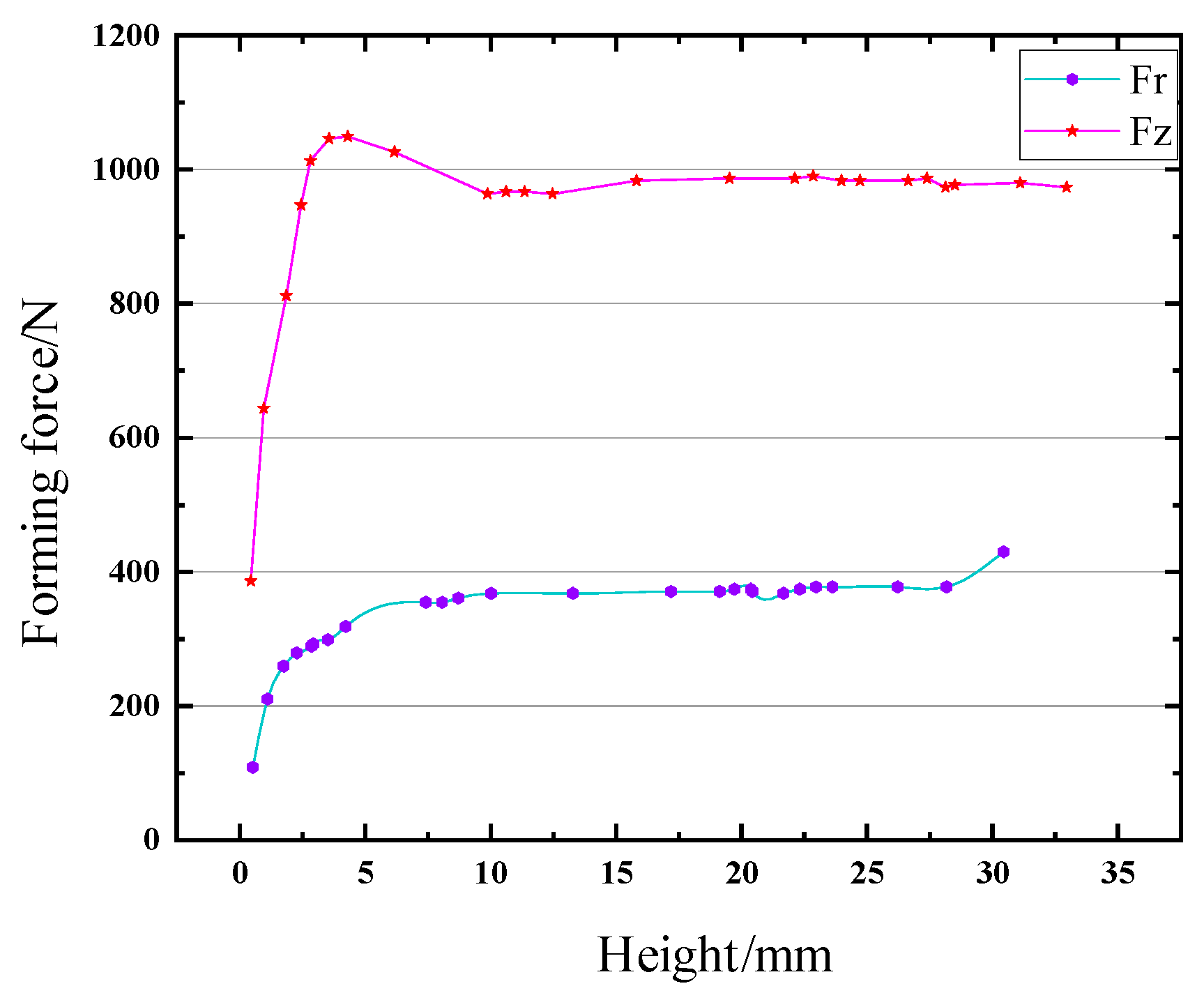 Coatings 13 00571 g012
