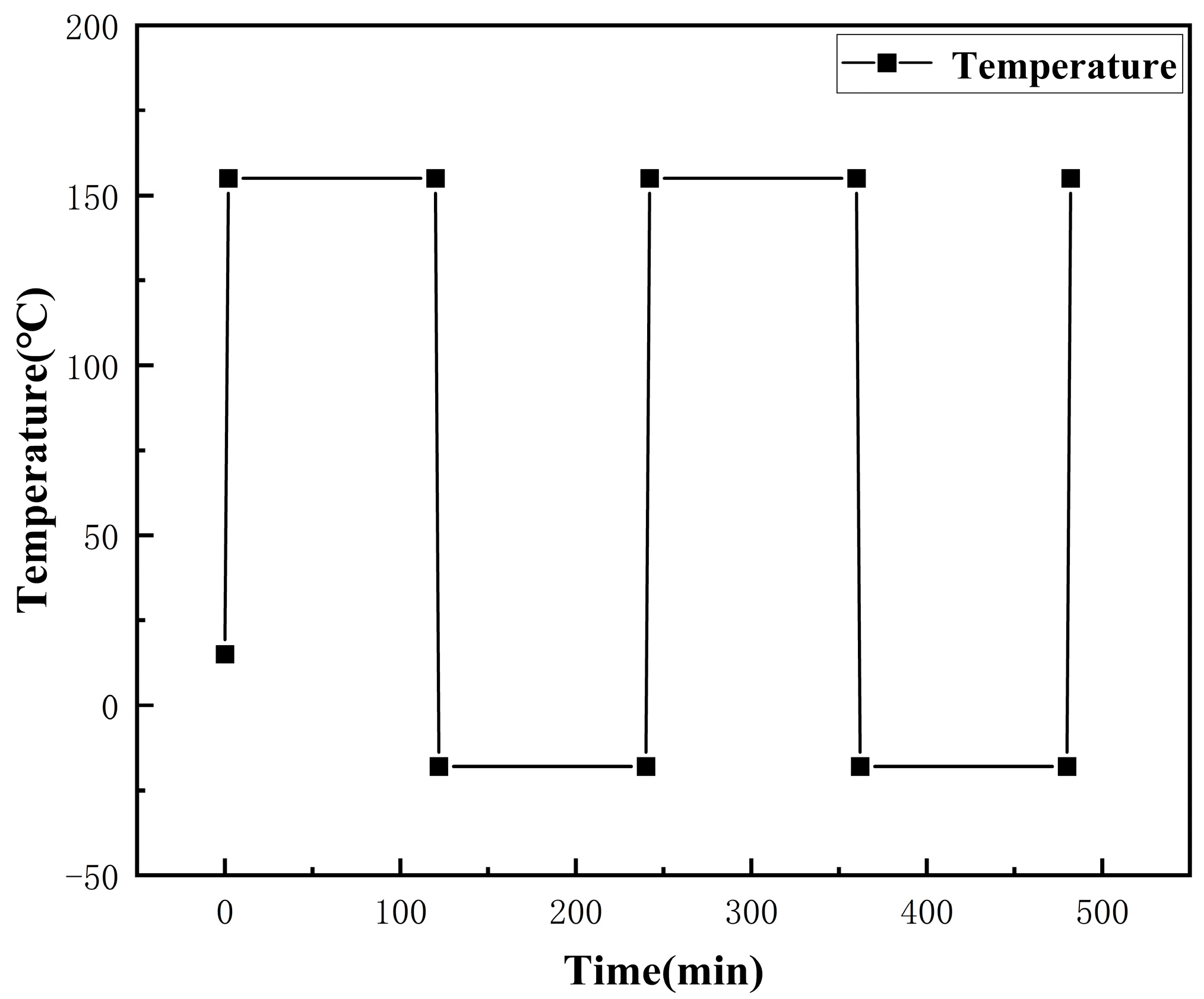 Coatings 13 00572 g001