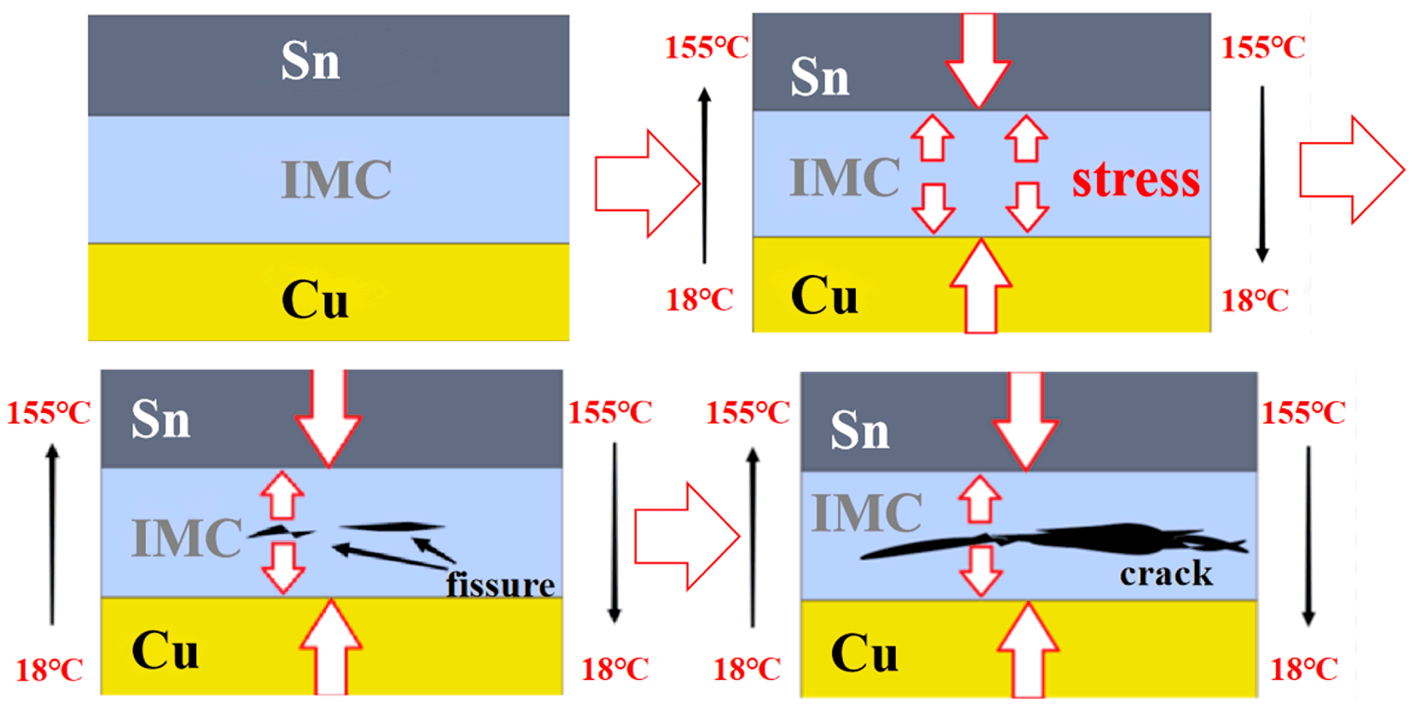 Coatings 13 00572 g008