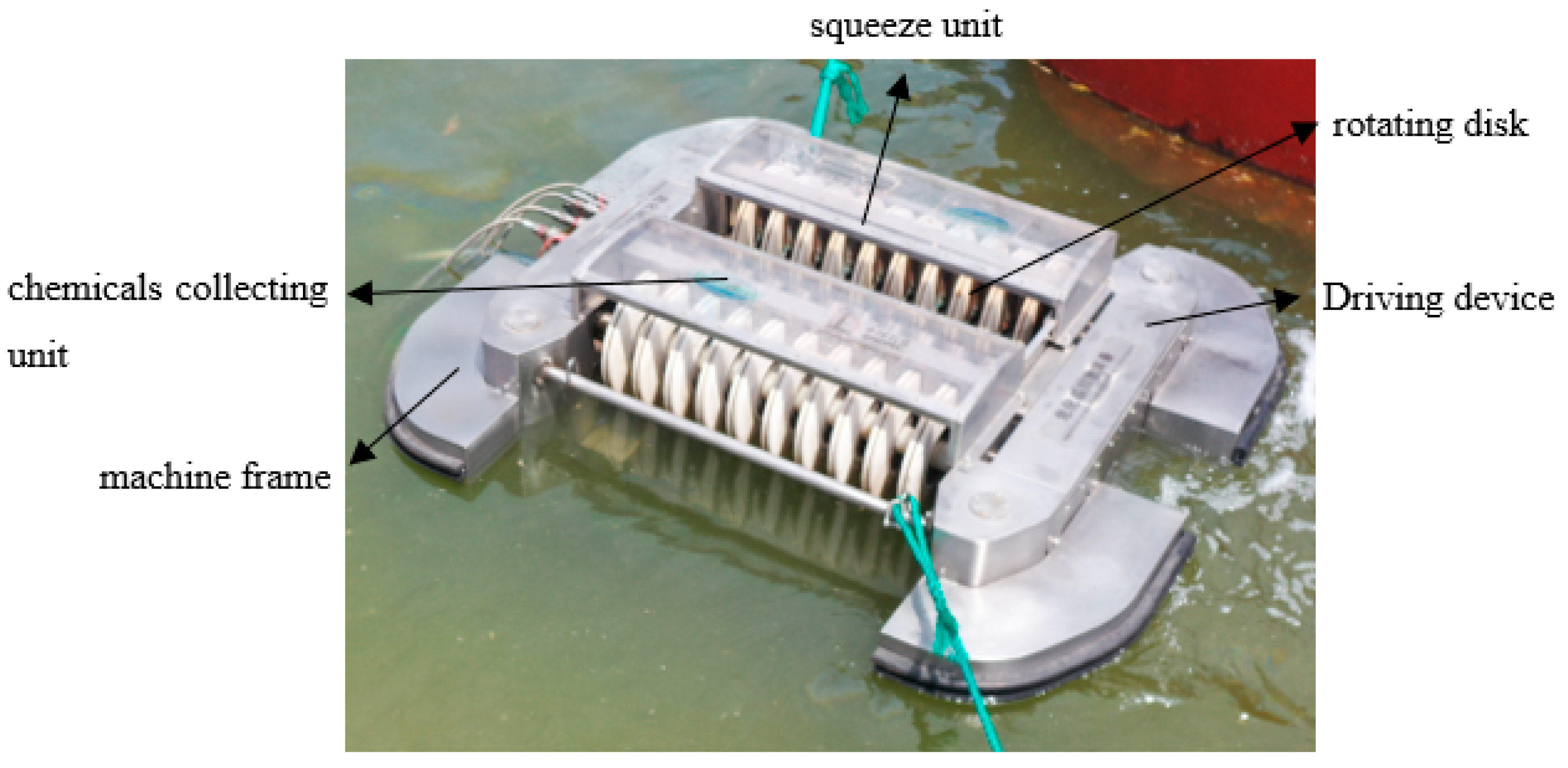 Coatings 13 00573 g002 Coatings 13 00573 g002