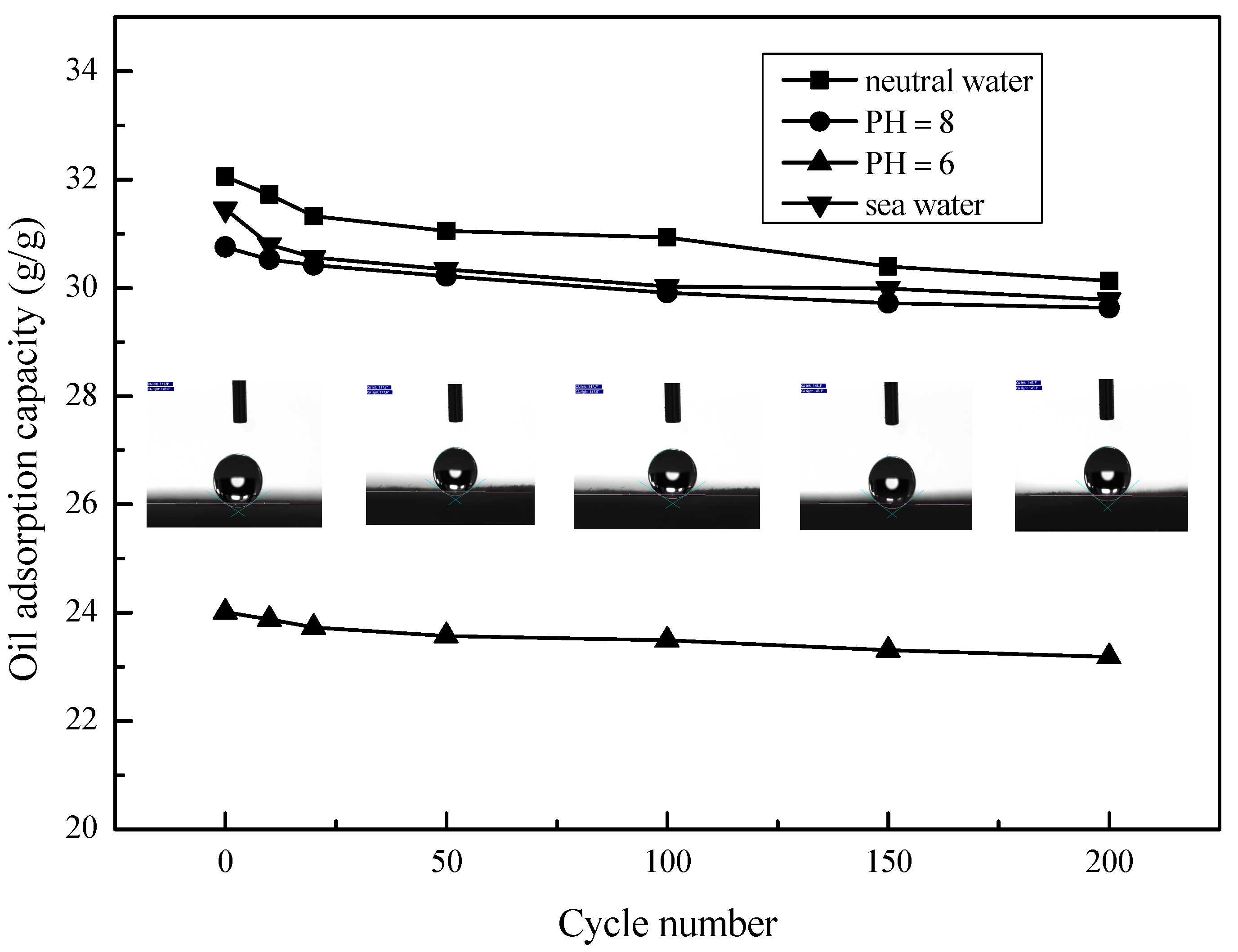 Coatings 13 00573 g006 Coatings 13 00573 g006