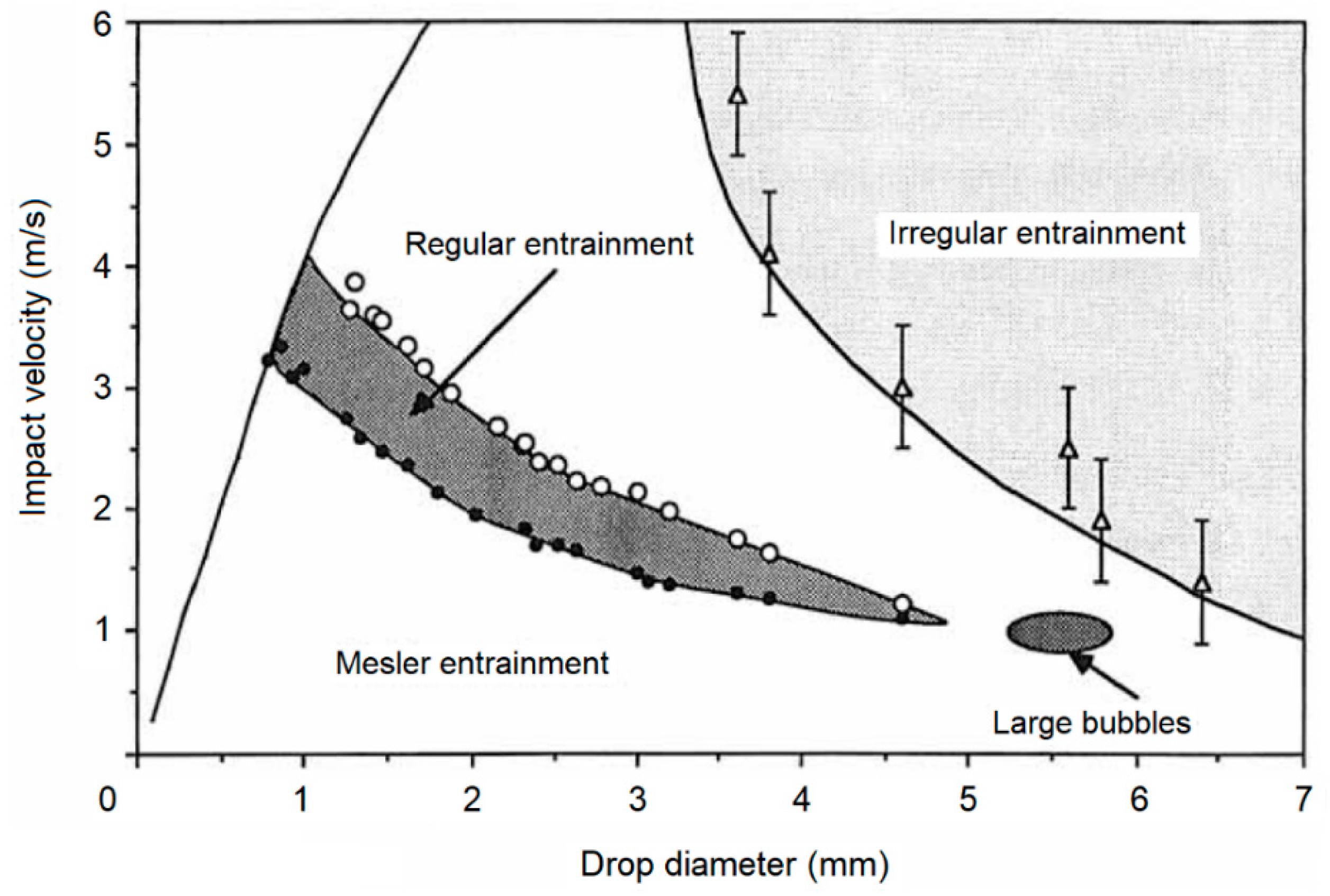 Coatings 13 00577 g004