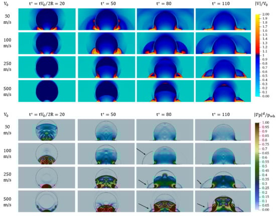 Coatings 13 00577 g005