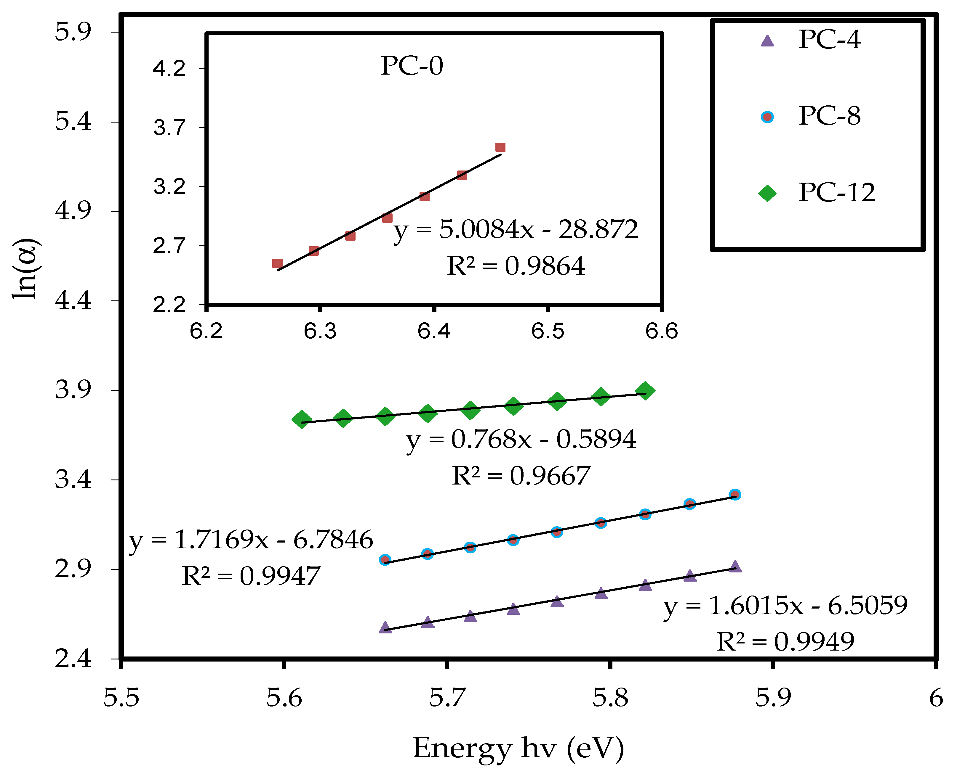 Coatings 13 00578 g006