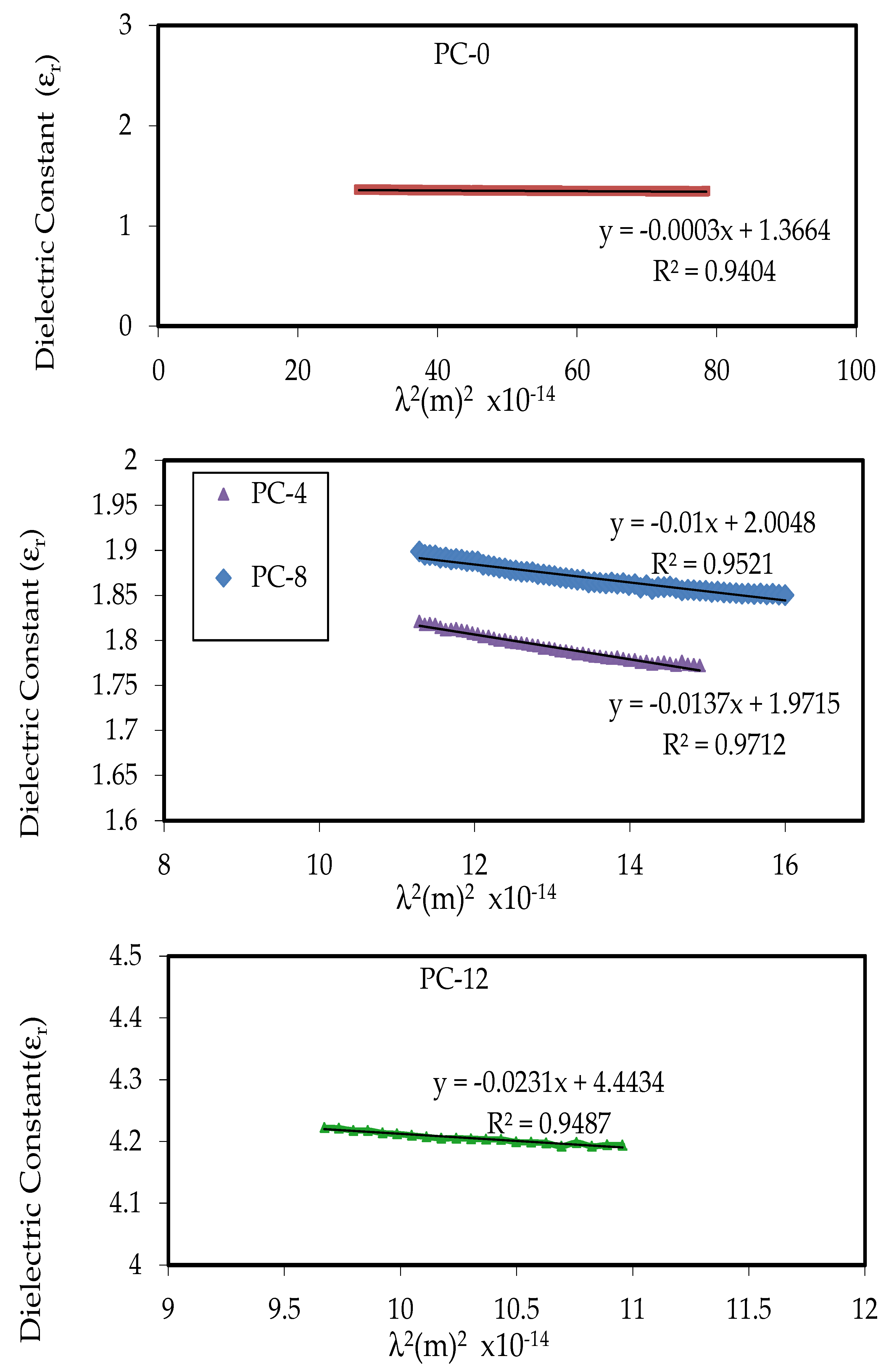 Coatings 13 00578 g011